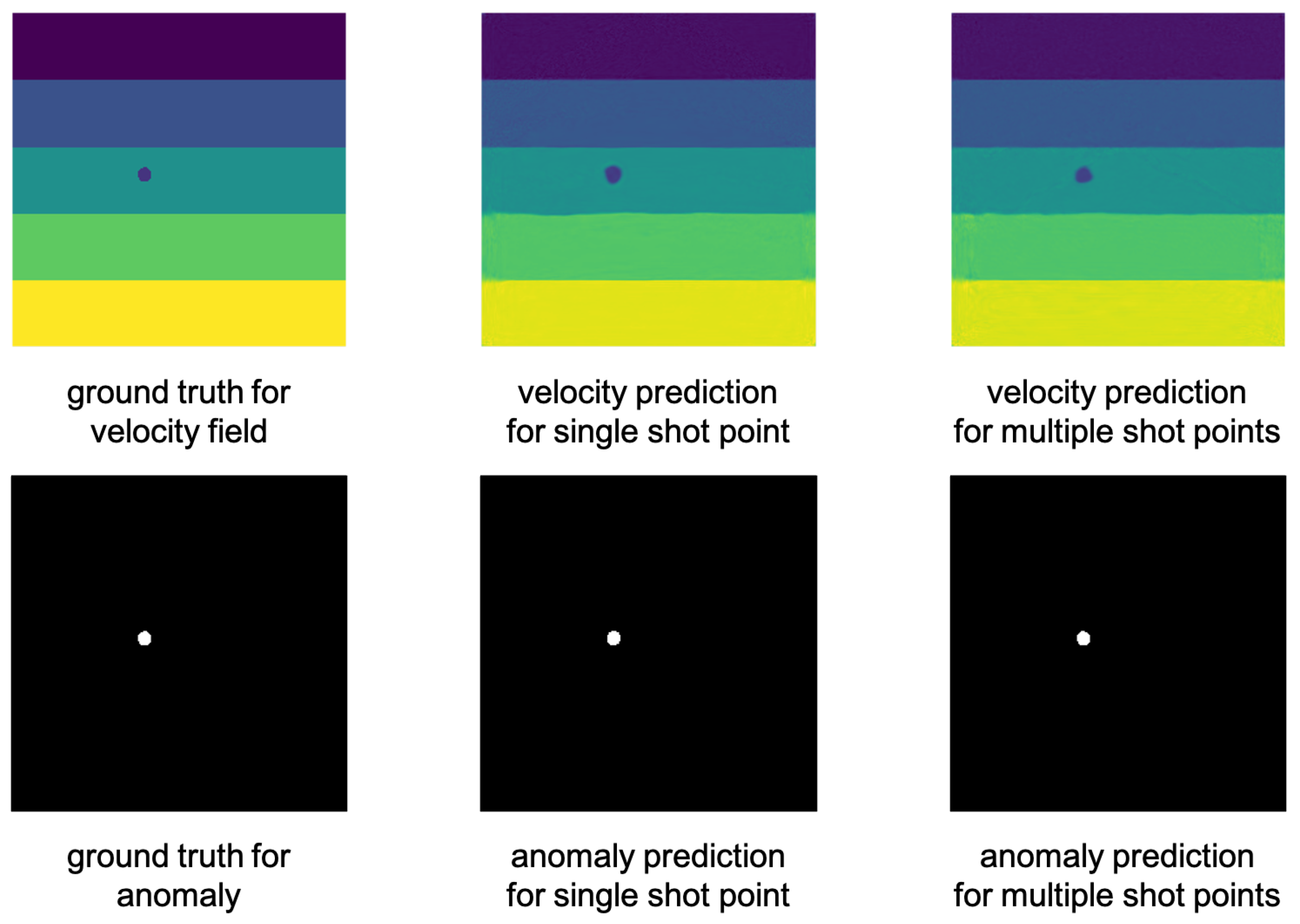 Applsci 12 07225 g009 550