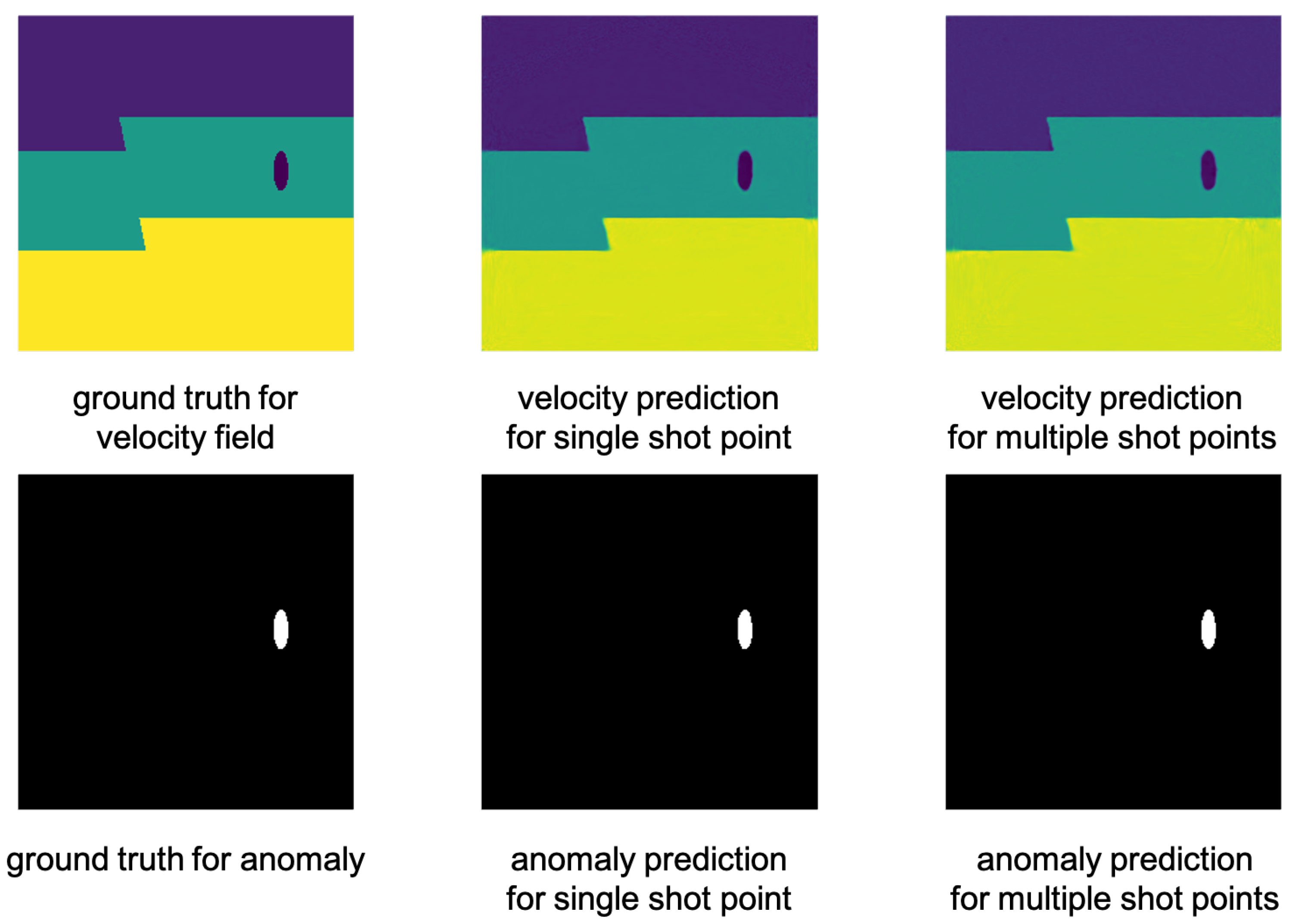 Applsci 12 07225 g011 550