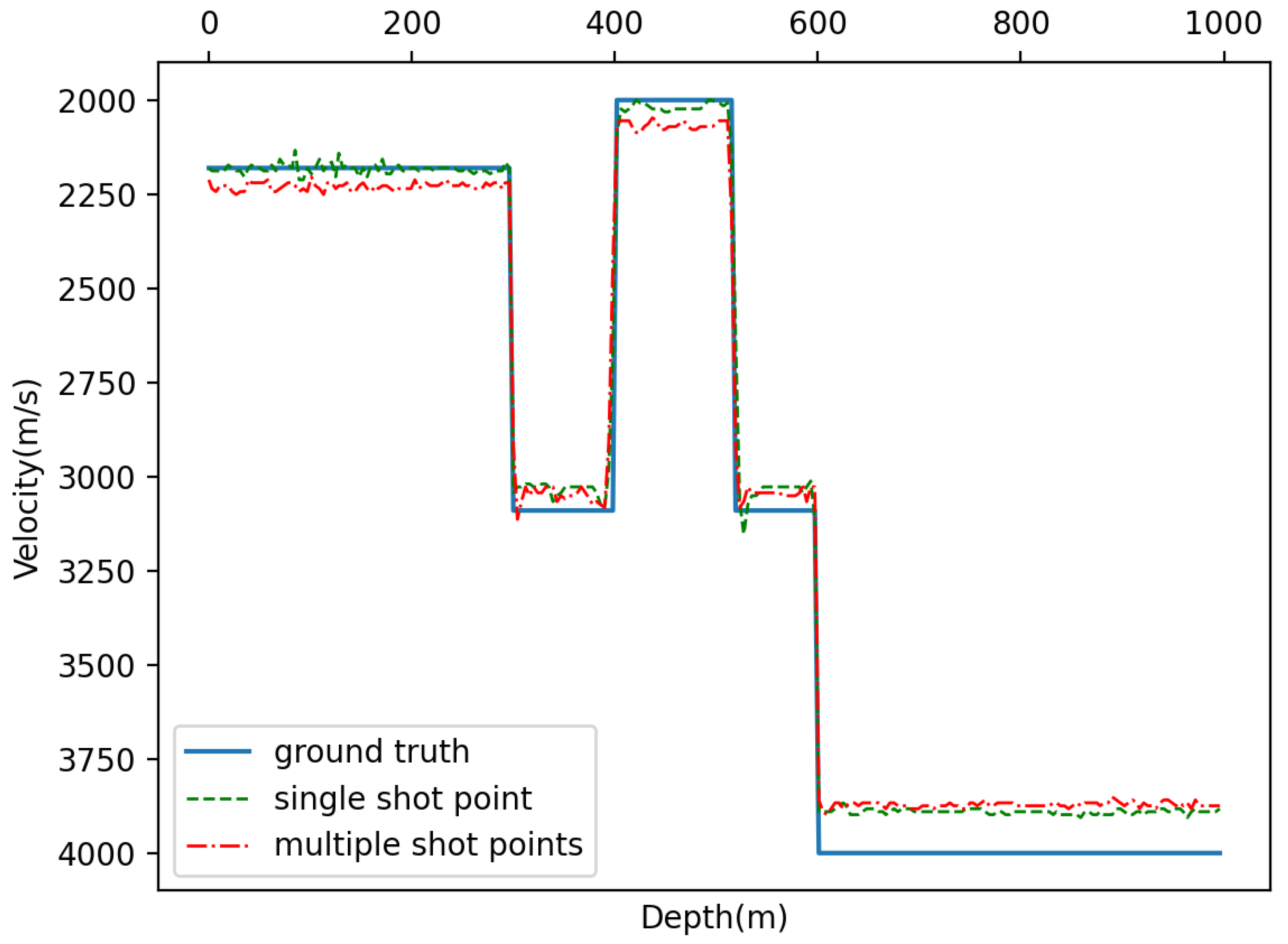 Applsci 12 07225 g012 550