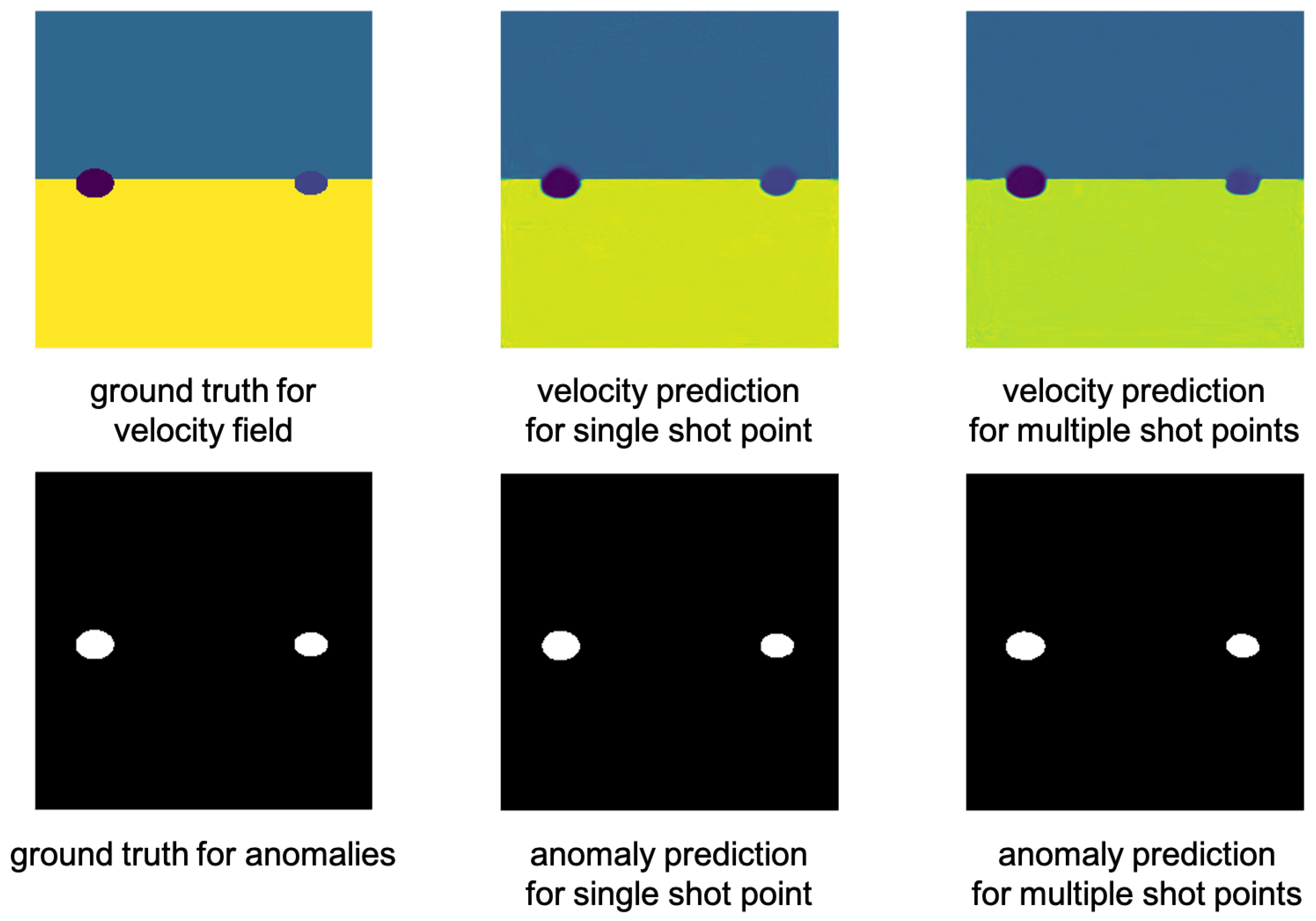 Applsci 12 07225 g013 550
