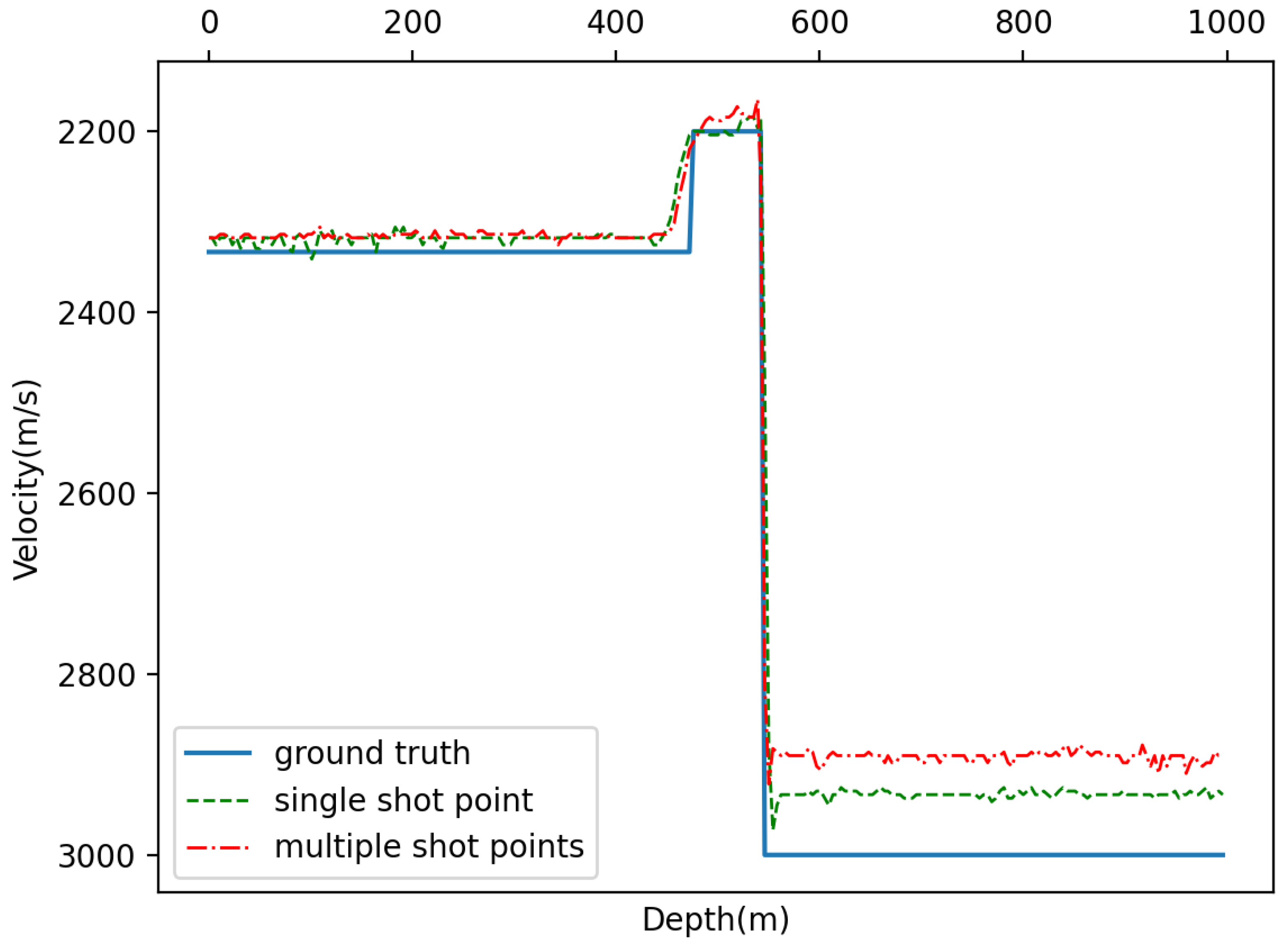 Applsci 12 07225 g014 550