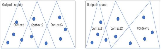 Applied Sciences | An Open Access Journal from MDPI