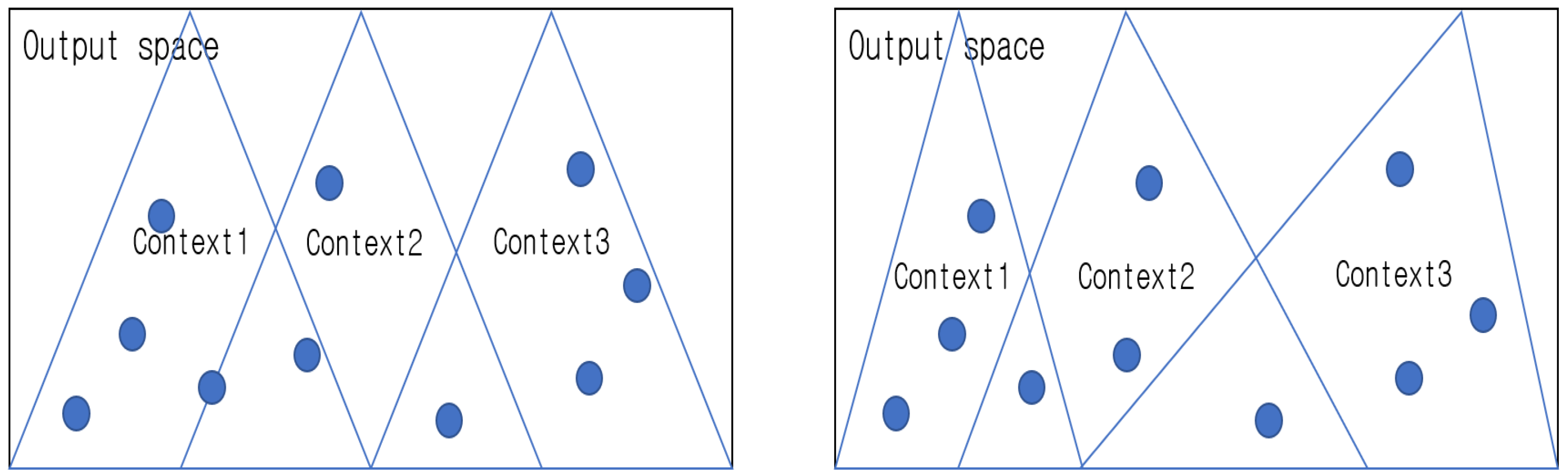 Applsci 12 07226 g004 550