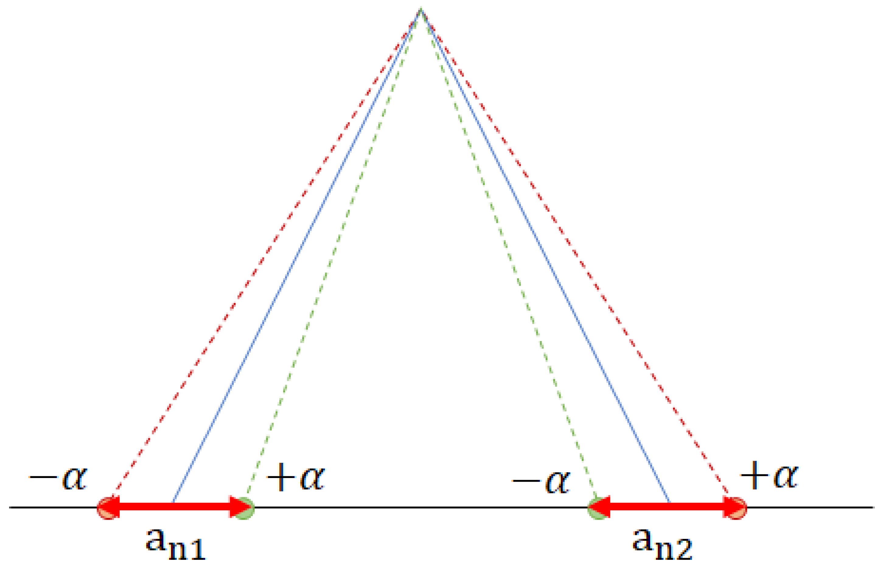 Applsci 12 07226 g005 550