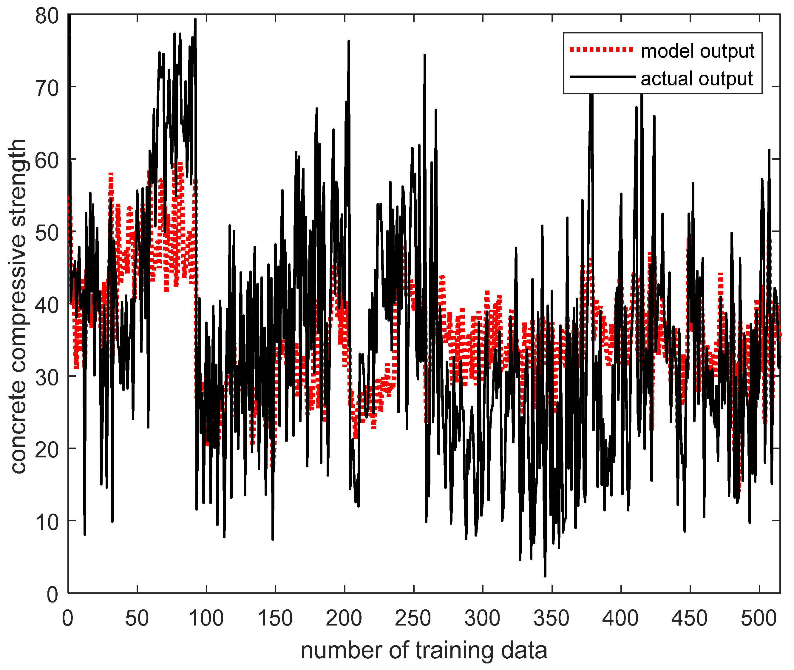 Applsci 12 07226 g009 550