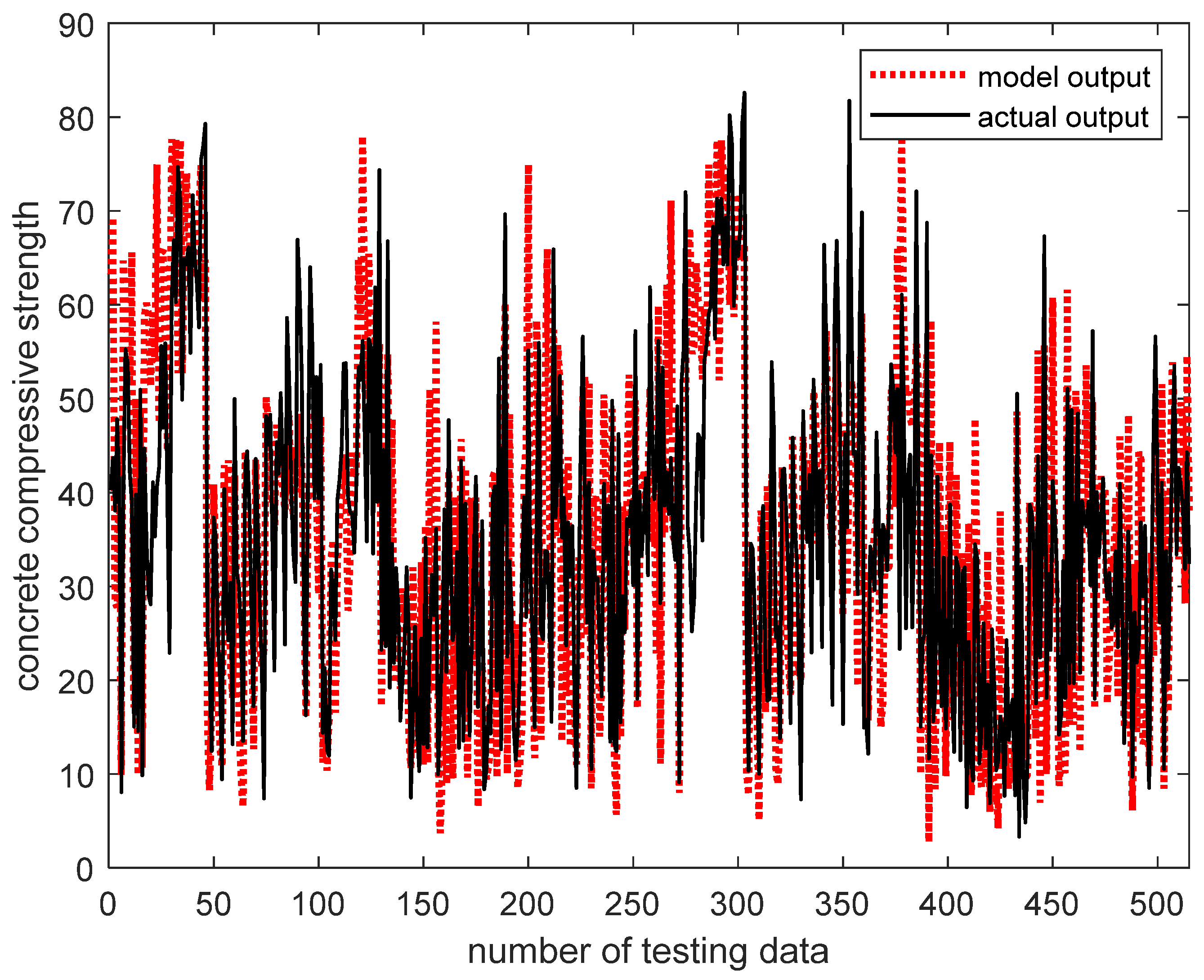 Applsci 12 07226 g011 550