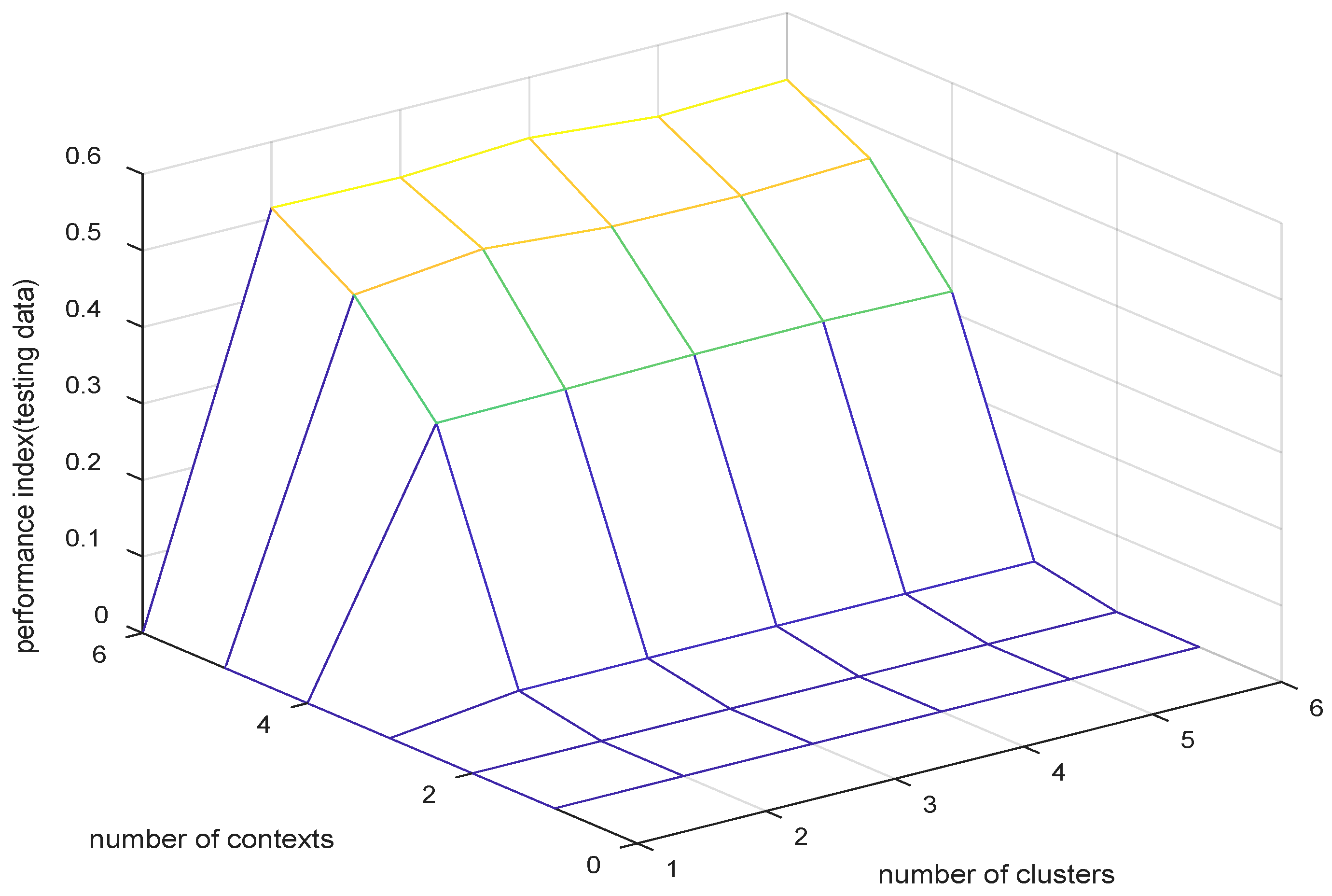 Applsci 12 07226 g012 550