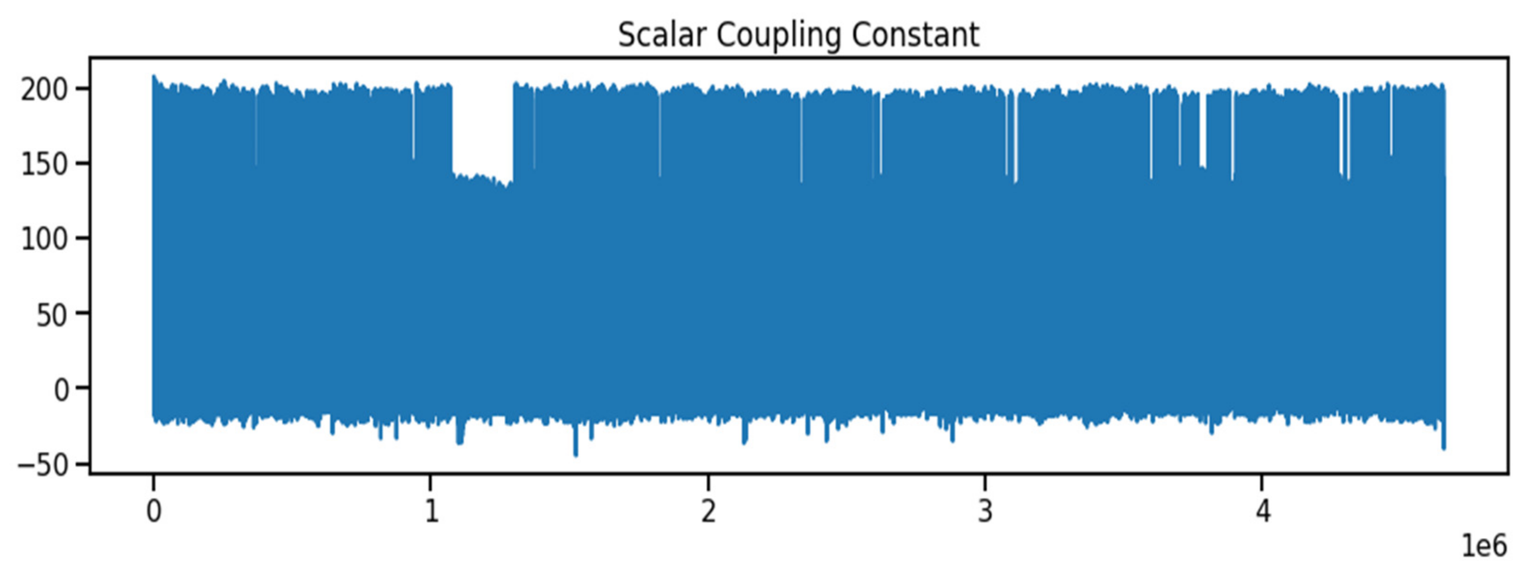 Applsci 12 07228 g001 Applsci 12 07228 g001