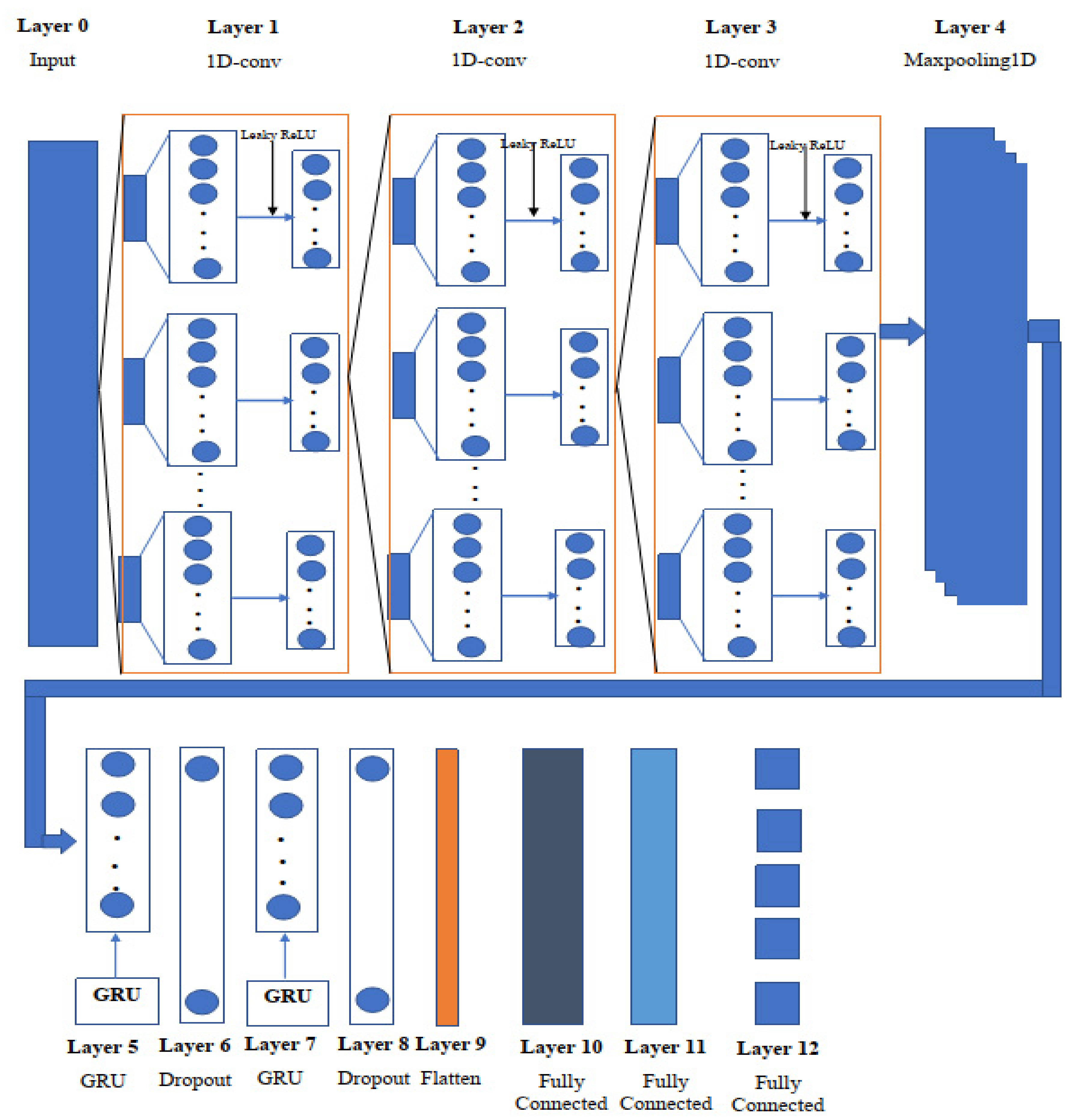 Applsci 12 07228 g002 Applsci 12 07228 g002