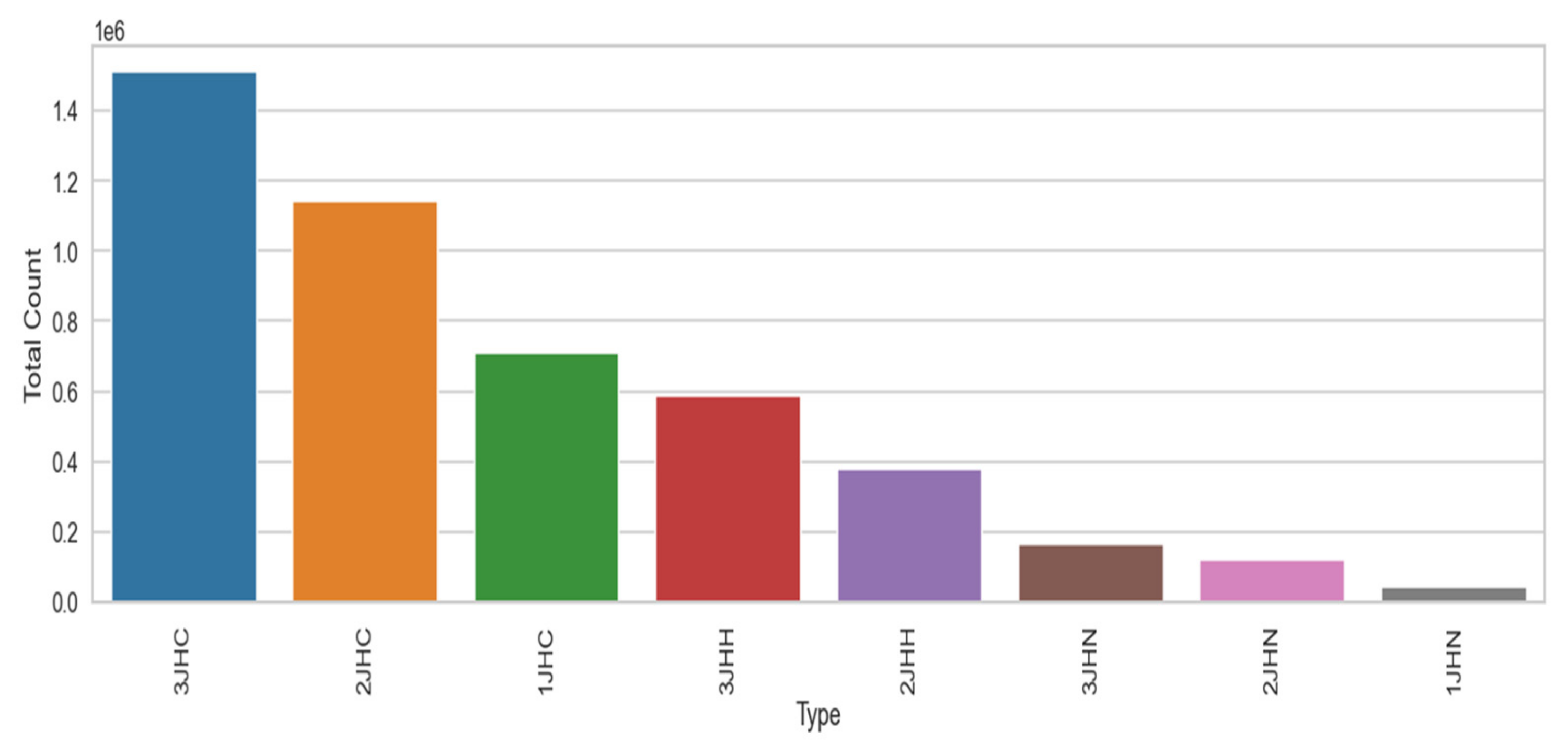 Applsci 12 07228 g003 Applsci 12 07228 g003