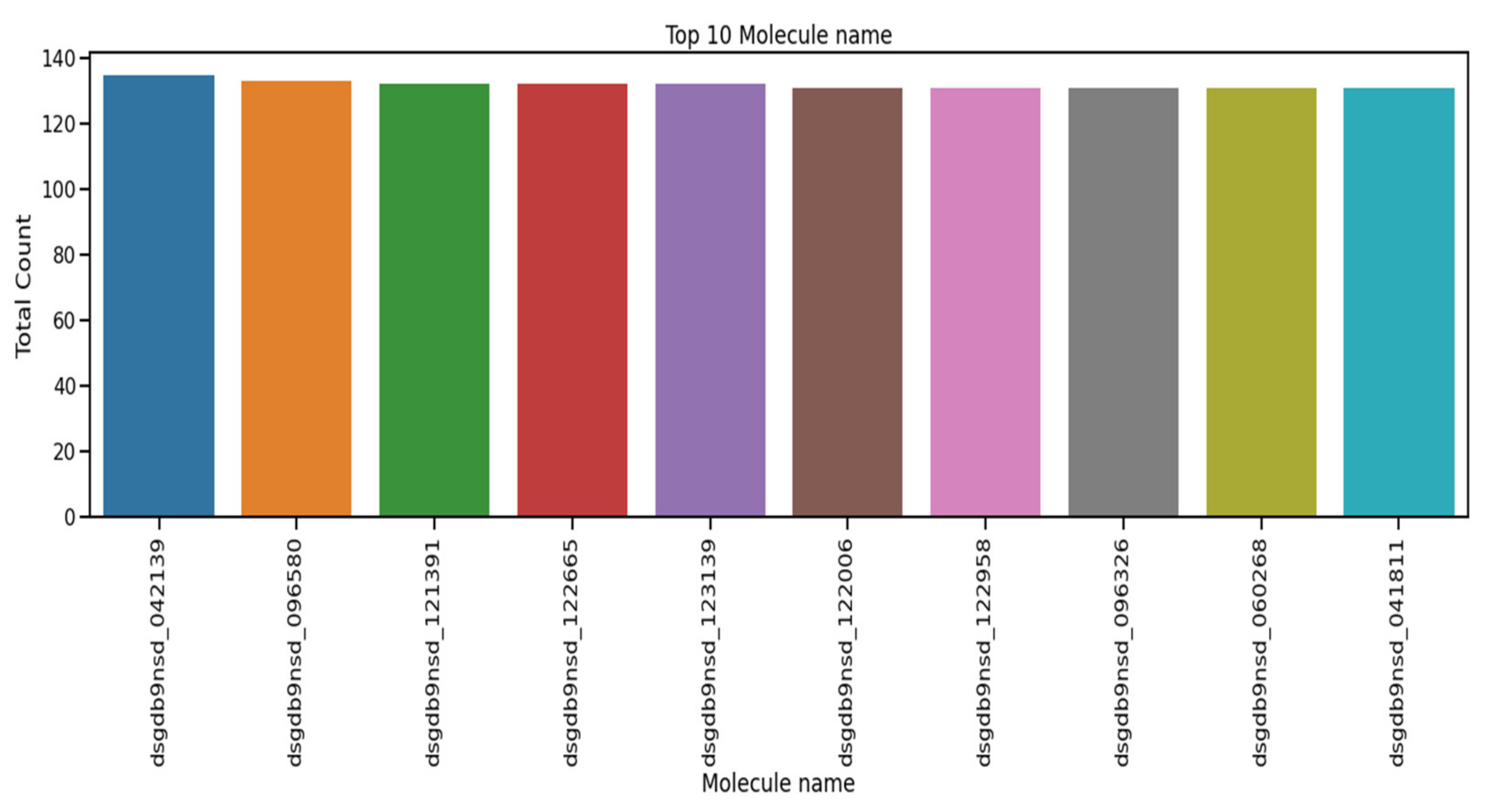 Applsci 12 07228 g004 Applsci 12 07228 g004