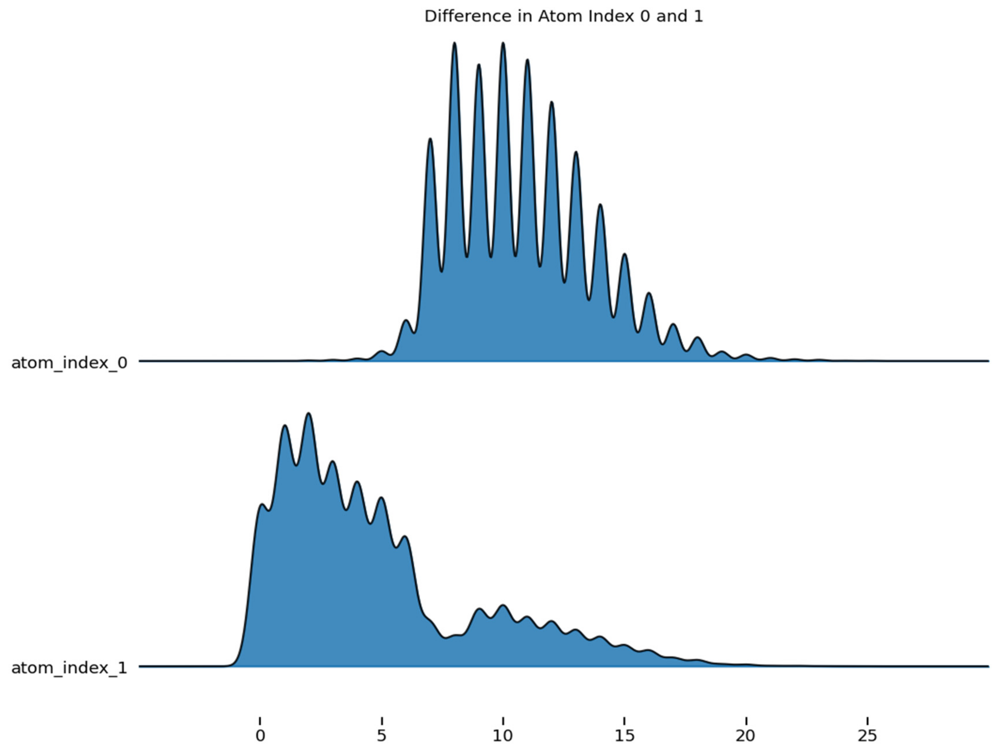 Applsci 12 07228 g005 Applsci 12 07228 g005