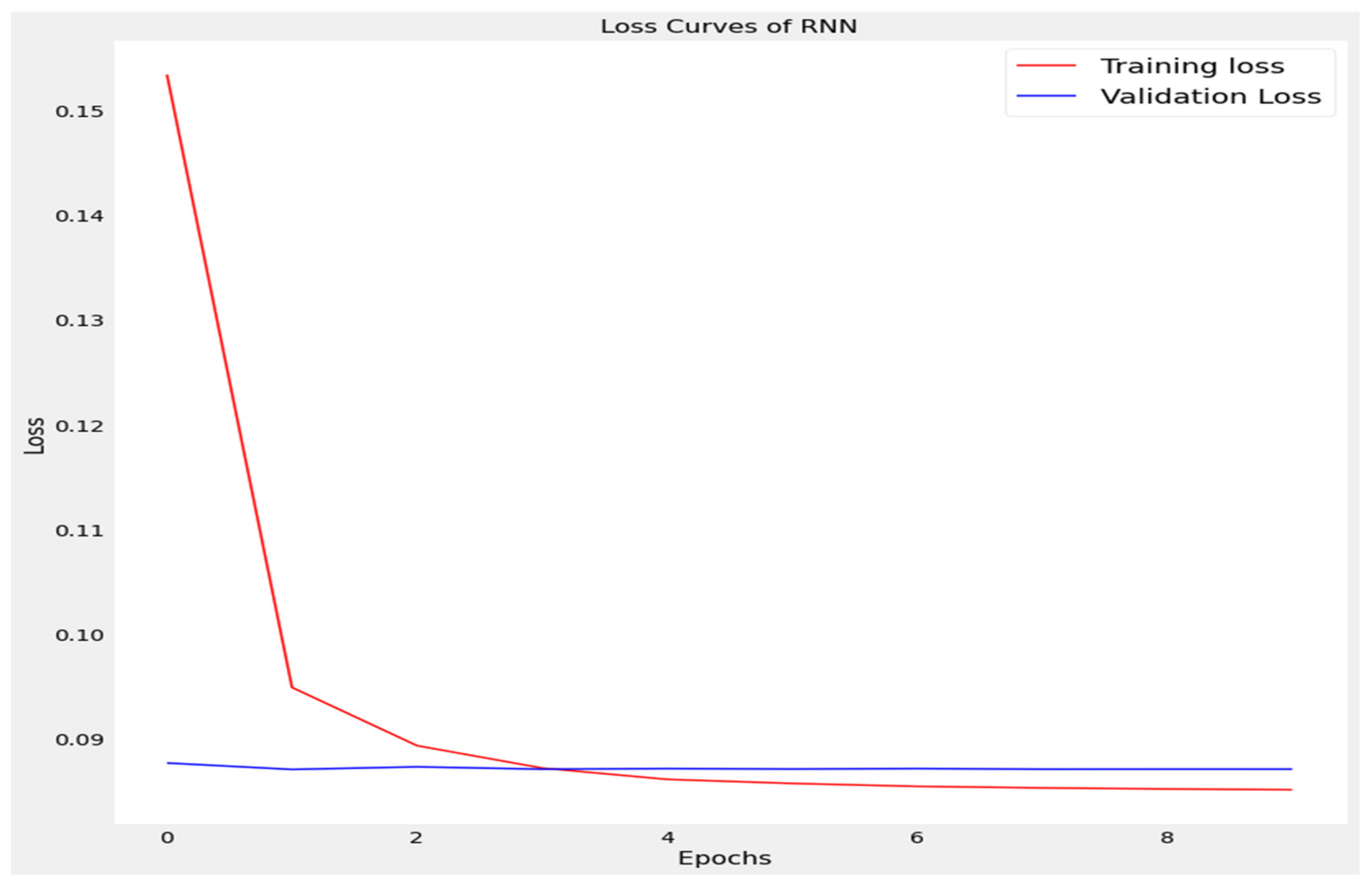 Applsci 12 07228 g007 Applsci 12 07228 g007