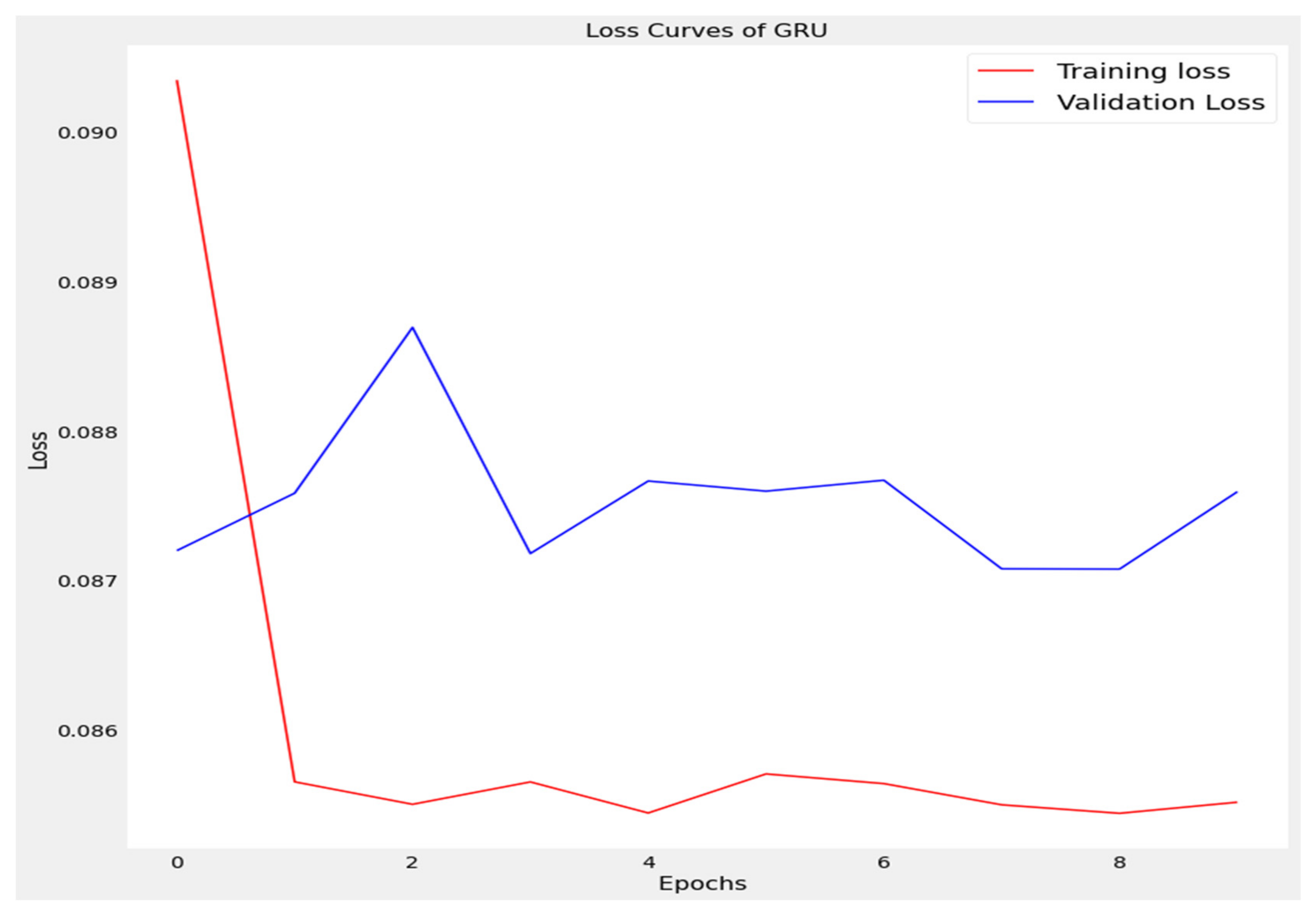 Applsci 12 07228 g008 Applsci 12 07228 g008