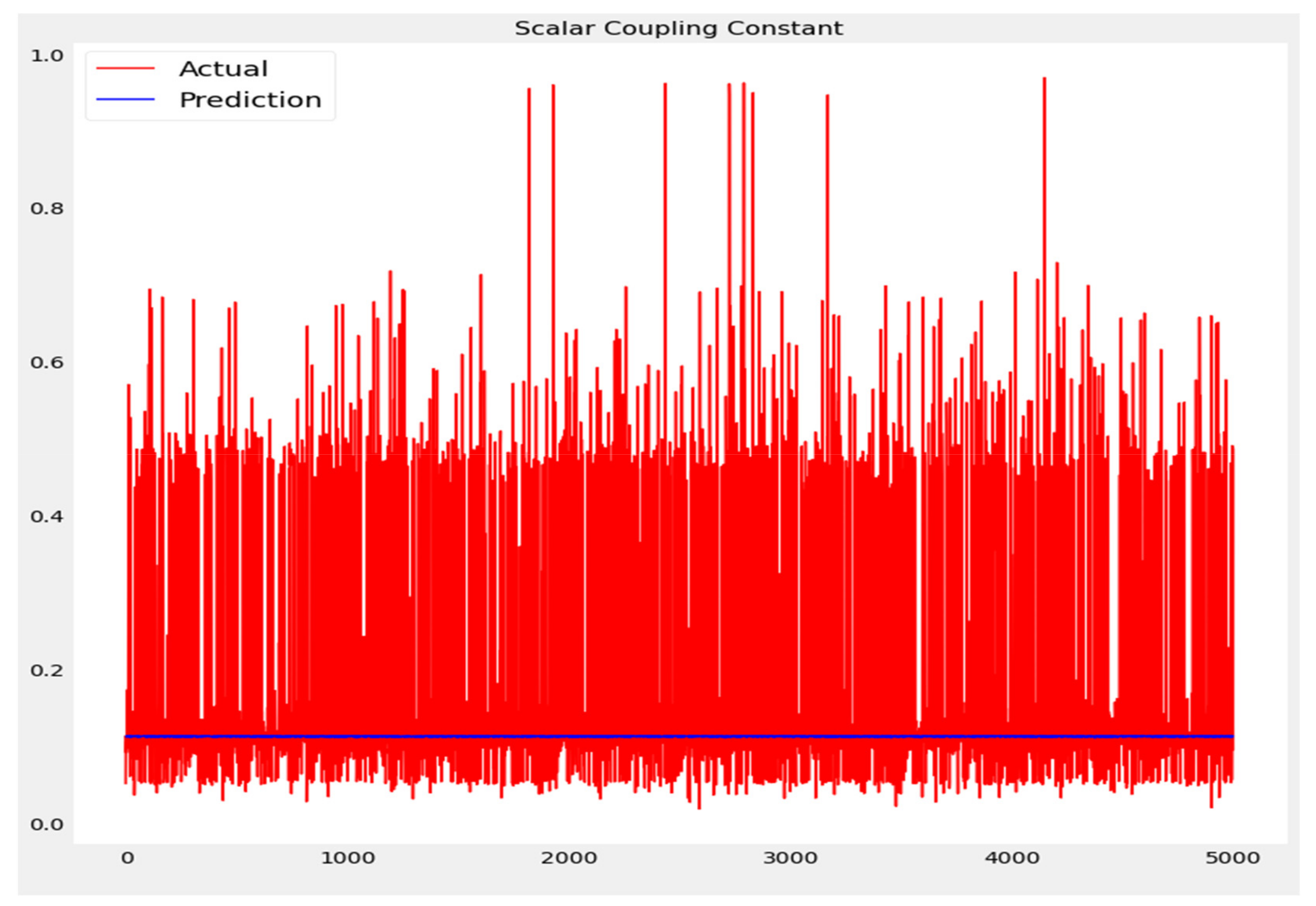 Applsci 12 07228 g011 Applsci 12 07228 g011