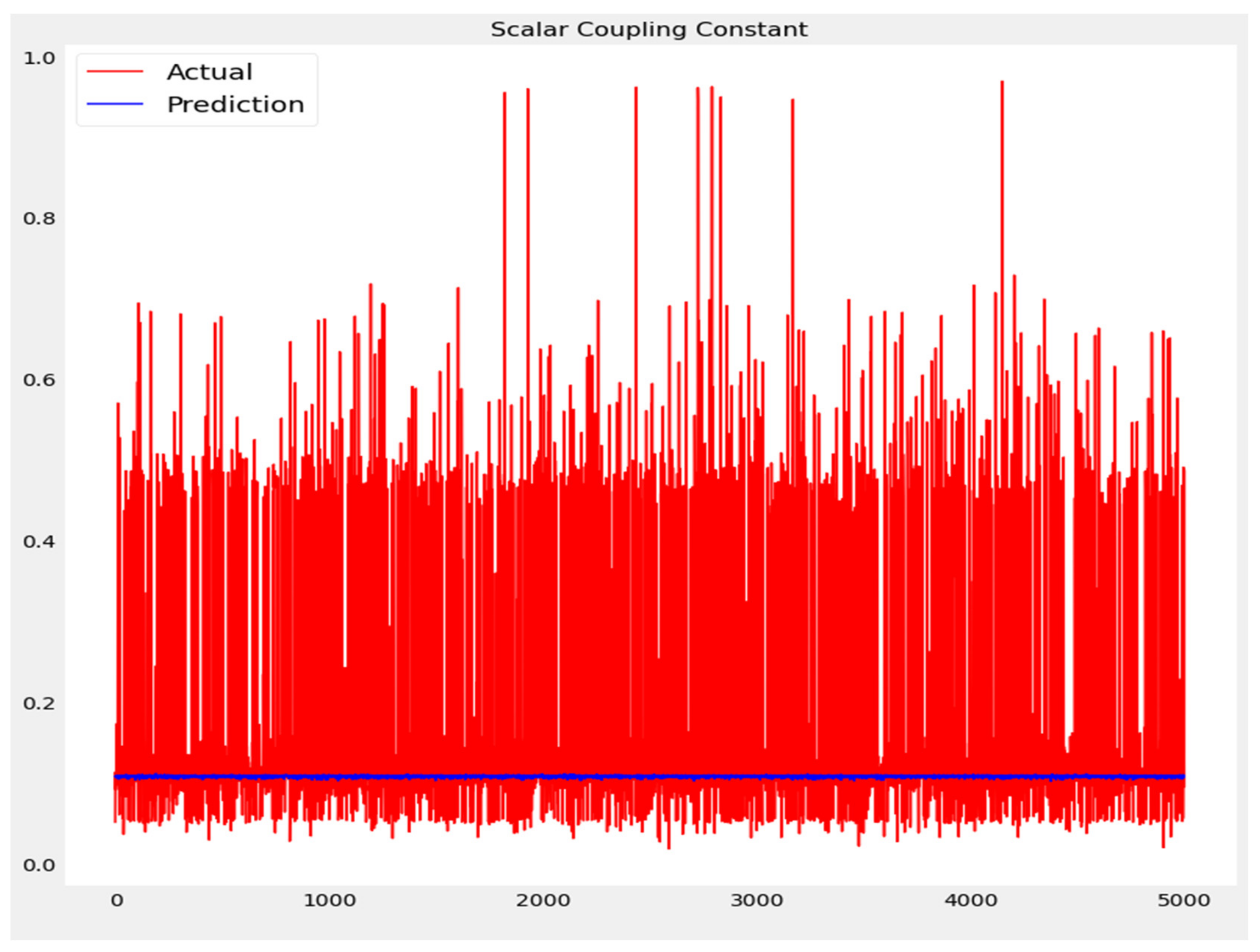 Applsci 12 07228 g013 Applsci 12 07228 g013