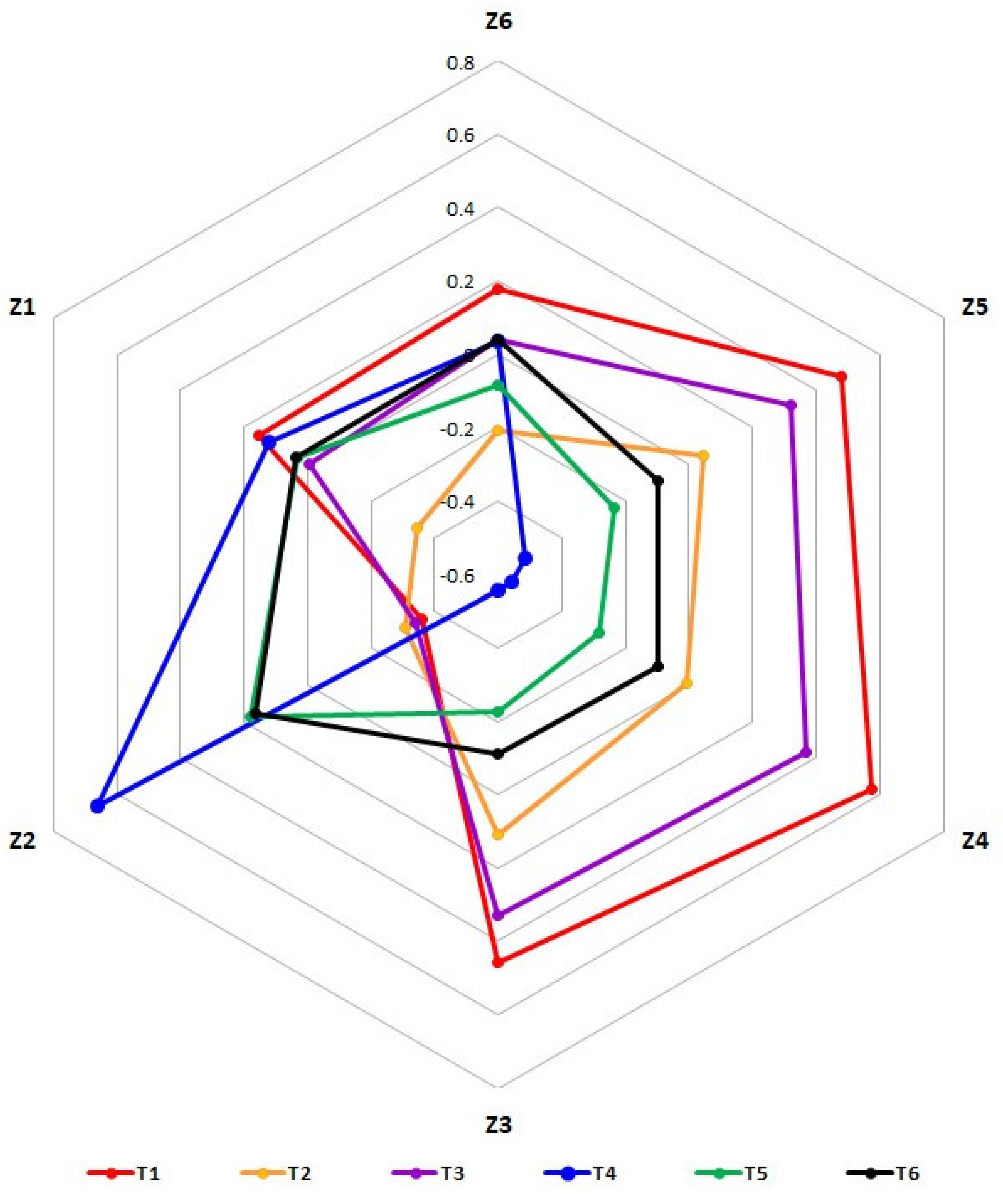 Applsci 12 07230 g002