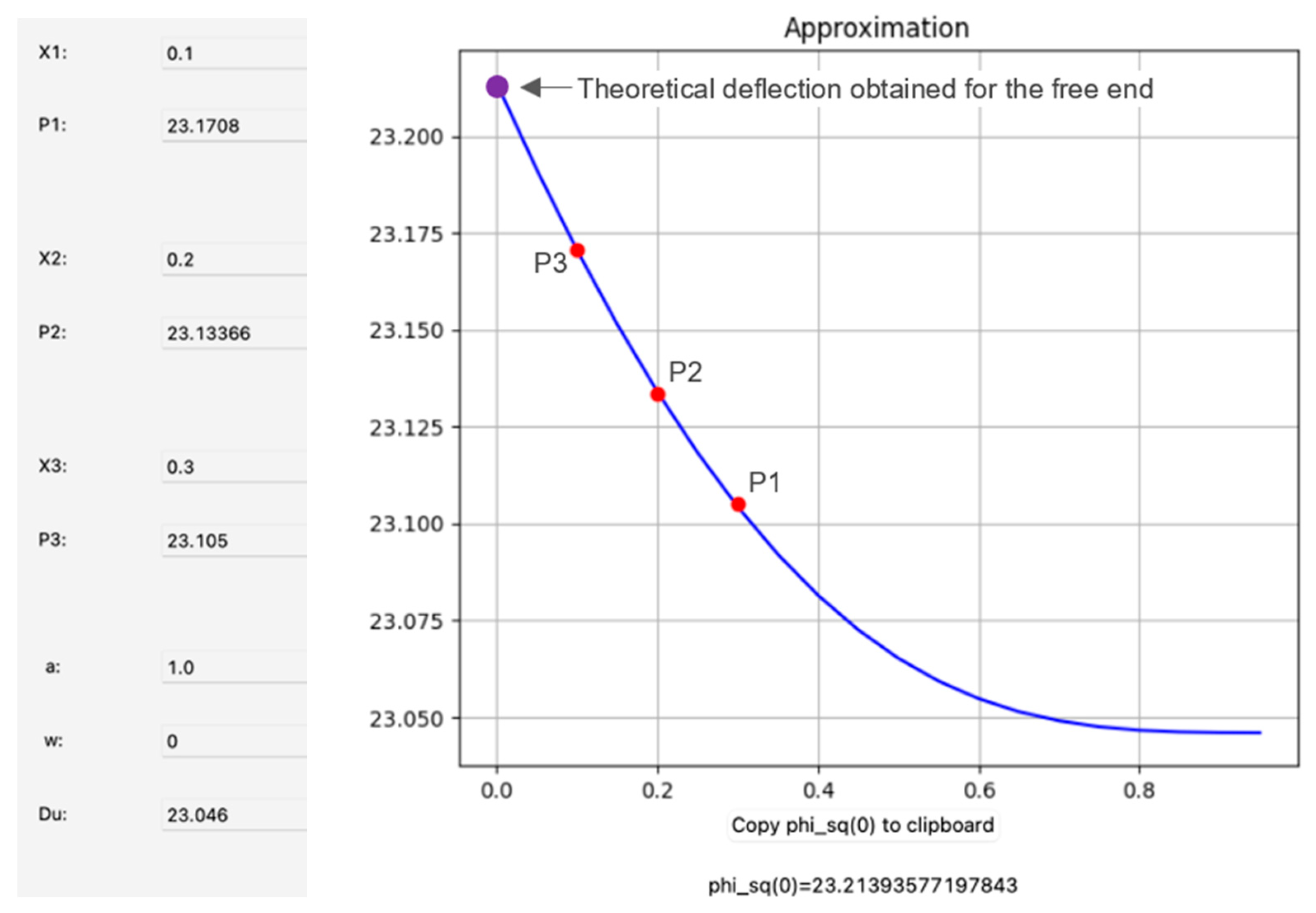 Applsci 12 07231 g003