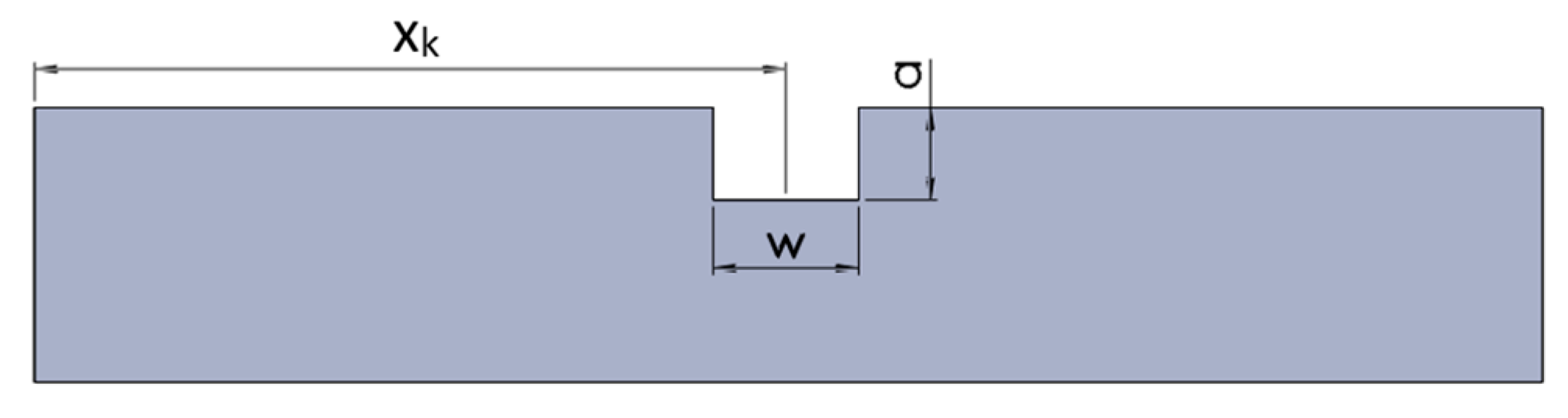 Applsci 12 07231 g004