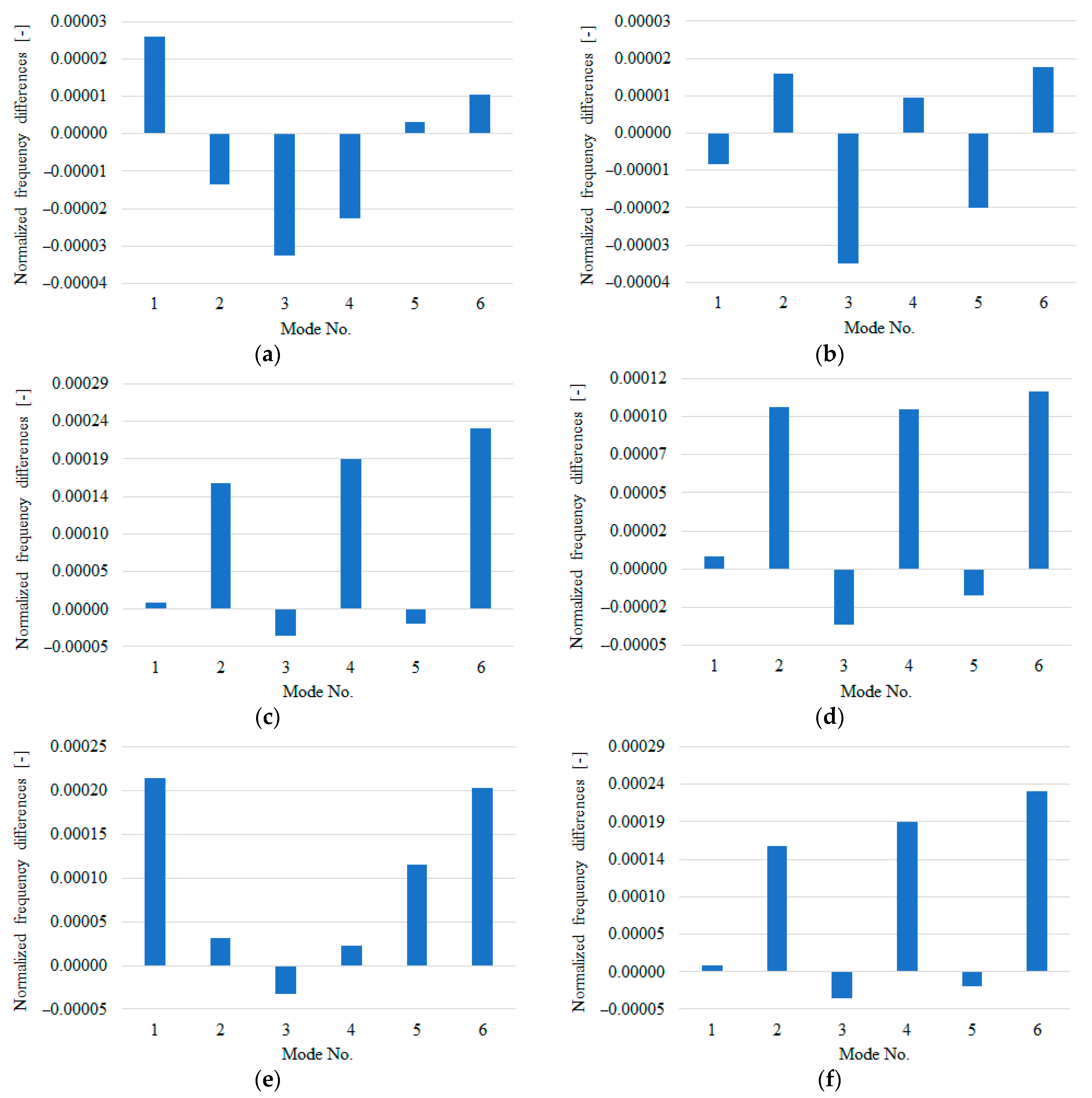 Applsci 12 07231 g009