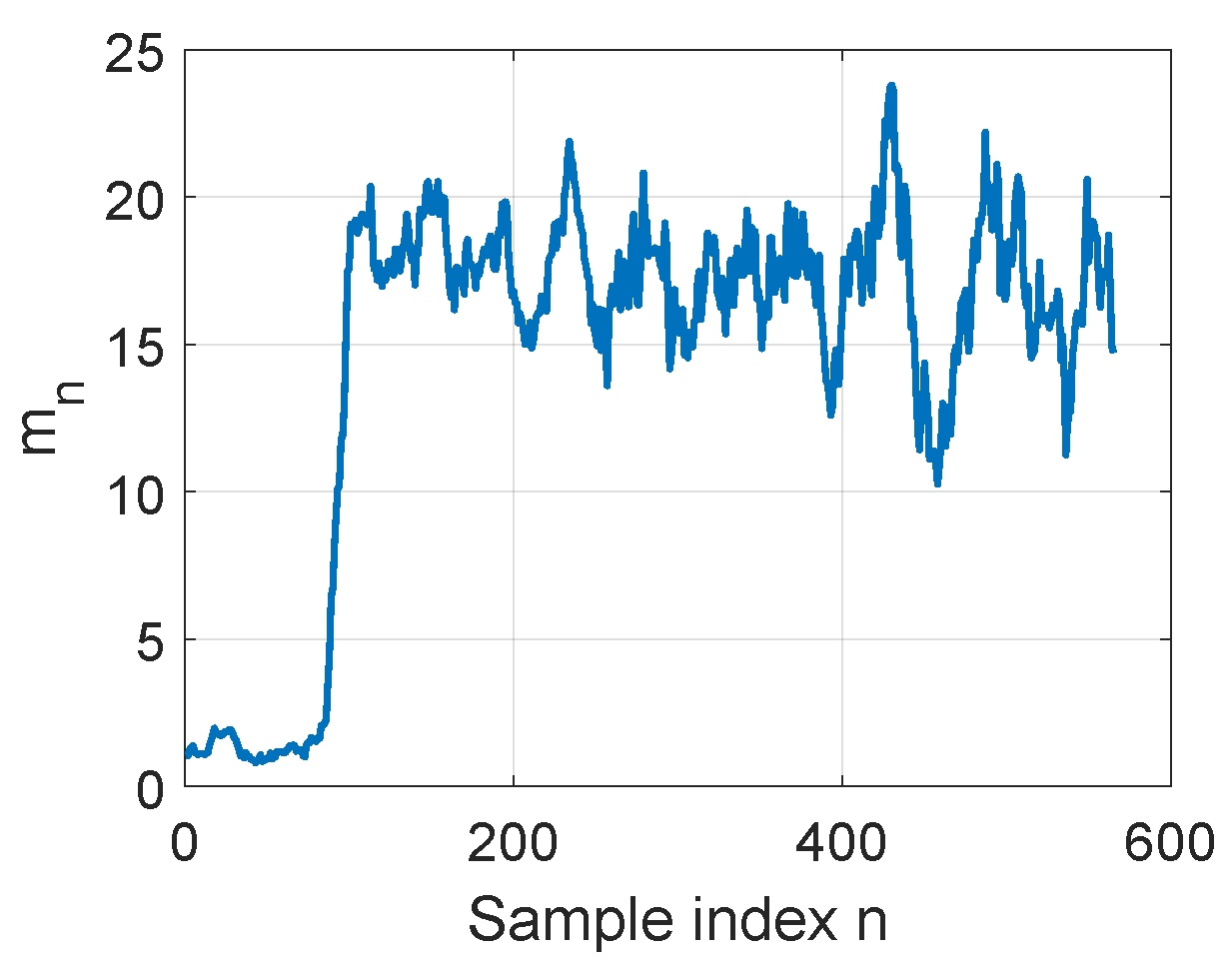 Applsci 12 07232 g006 550