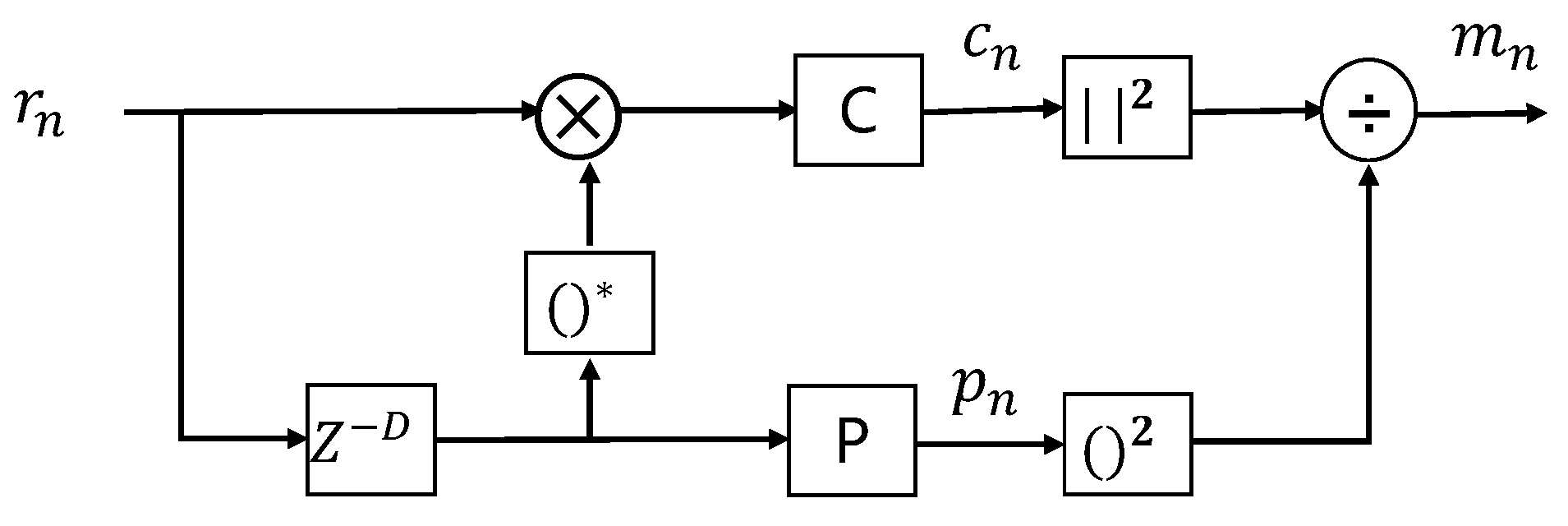 Applsci 12 07232 g009 550