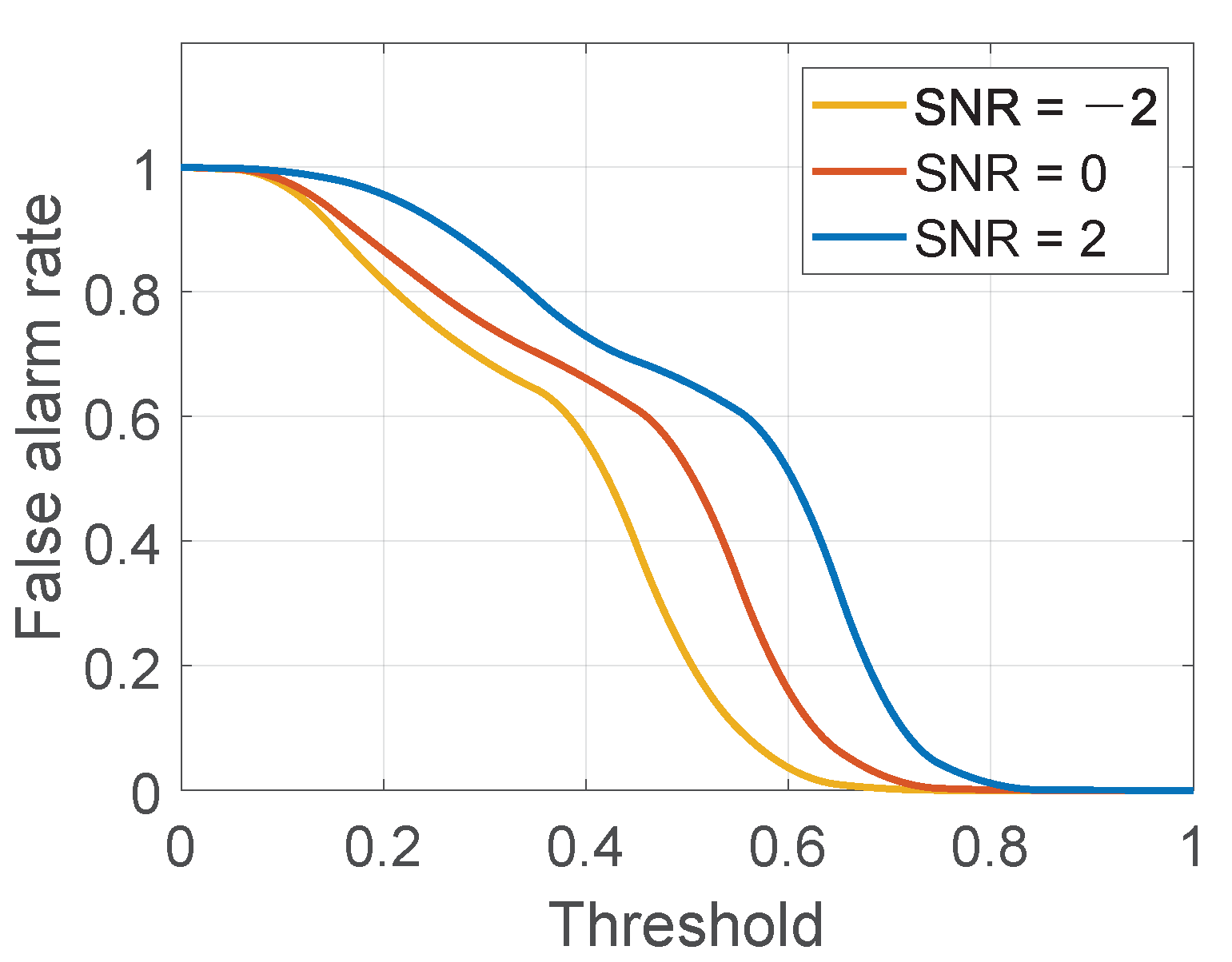 Applsci 12 07232 g013 550