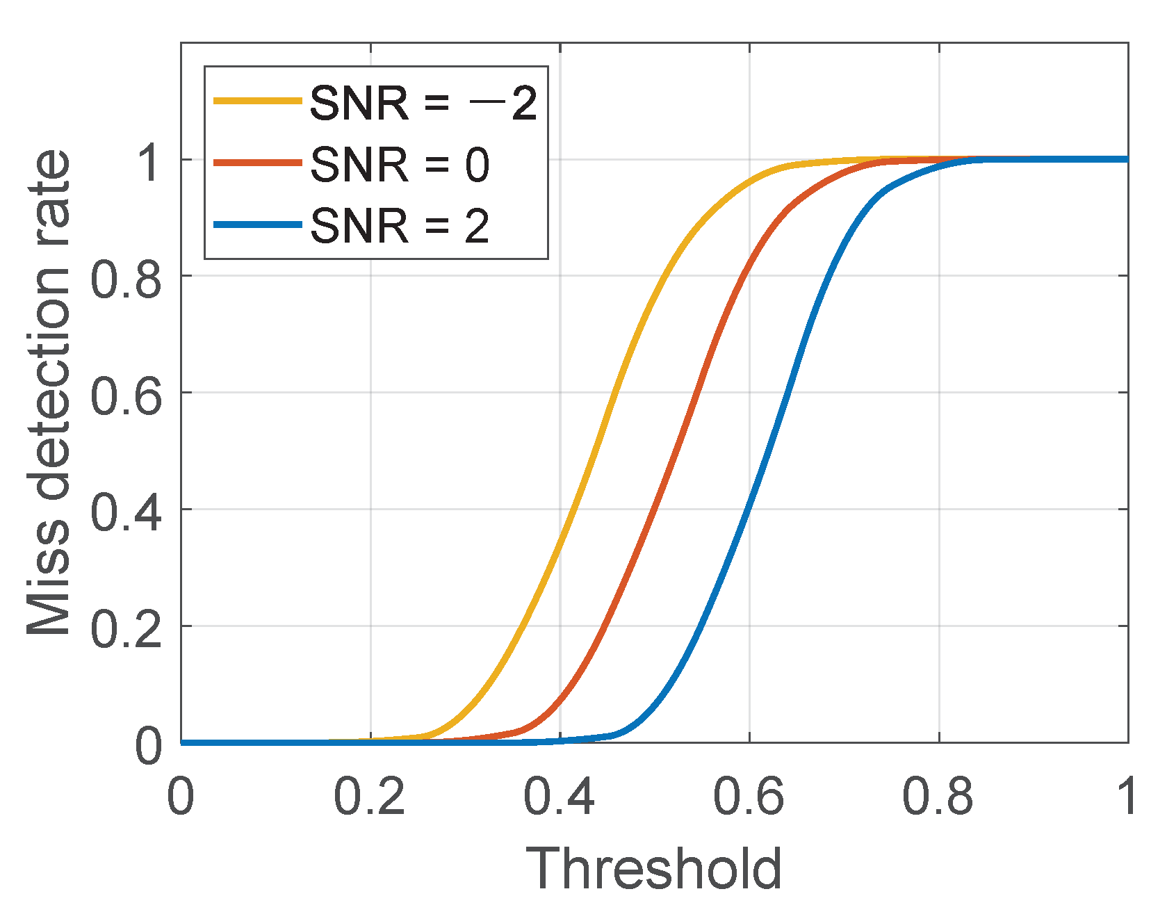 Applsci 12 07232 g014 550