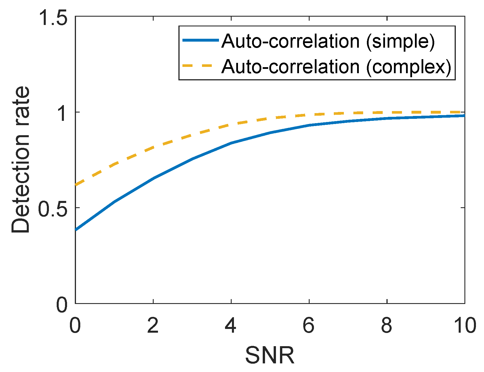 Applsci 12 07232 g016 550