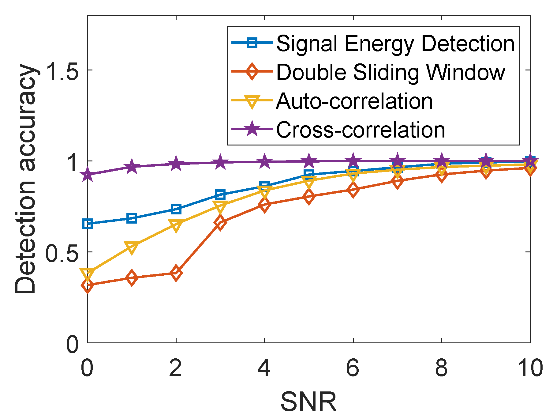 Applsci 12 07232 g019 550
