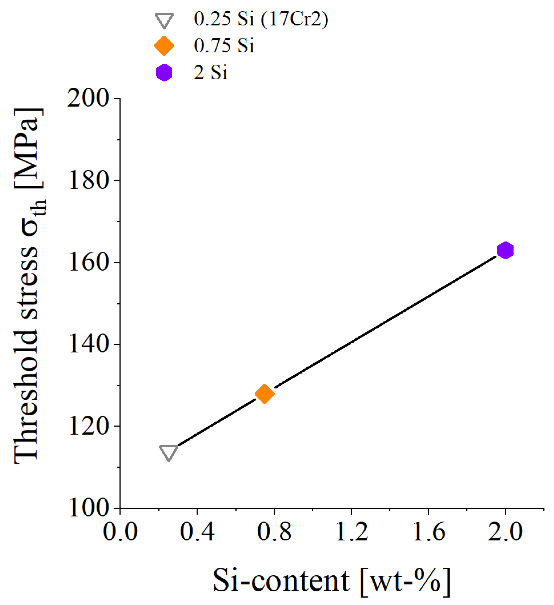 Applsci 12 07234 g004