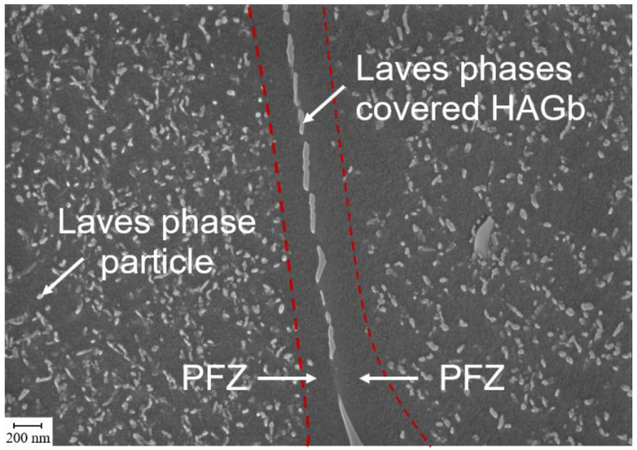 Applsci 12 07234 g005