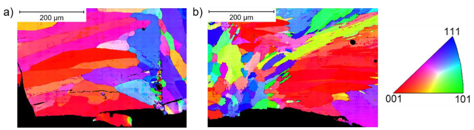 Applsci 12 07234 g012