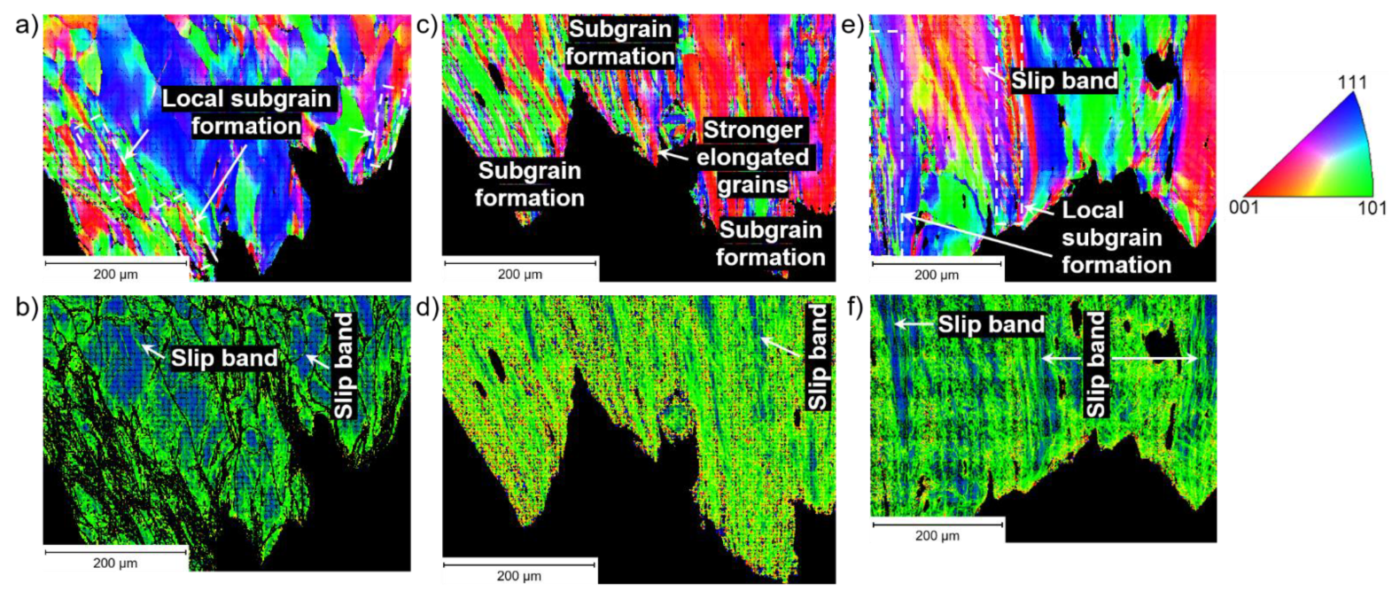 Applsci 12 07234 g013