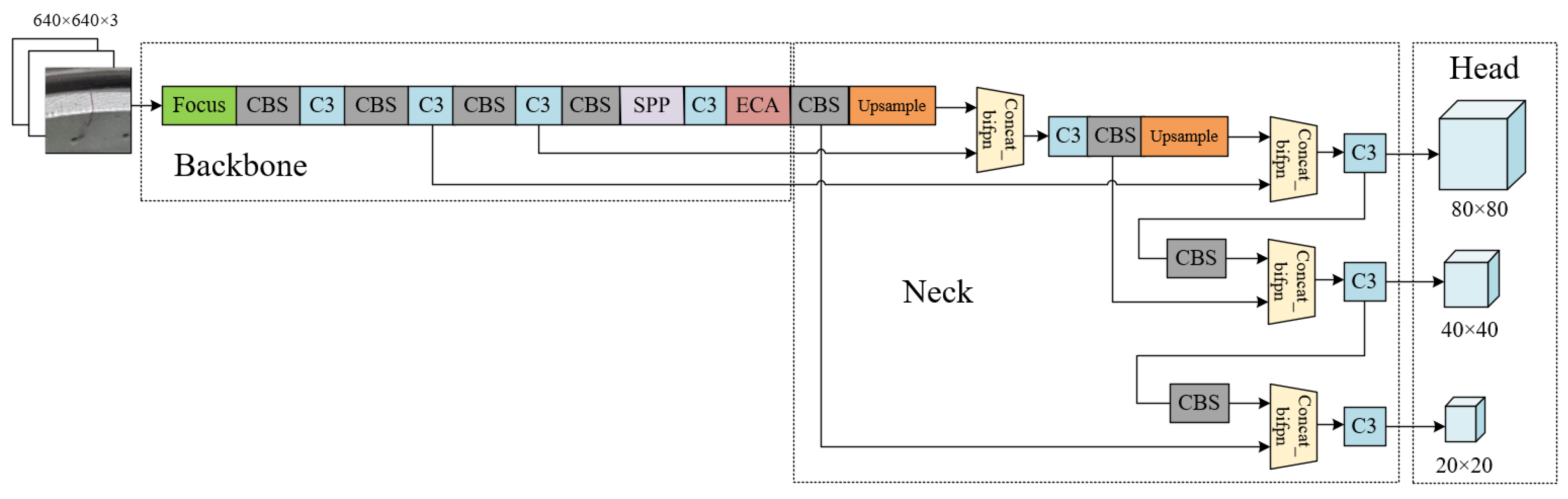 Applsci 12 07235 g004