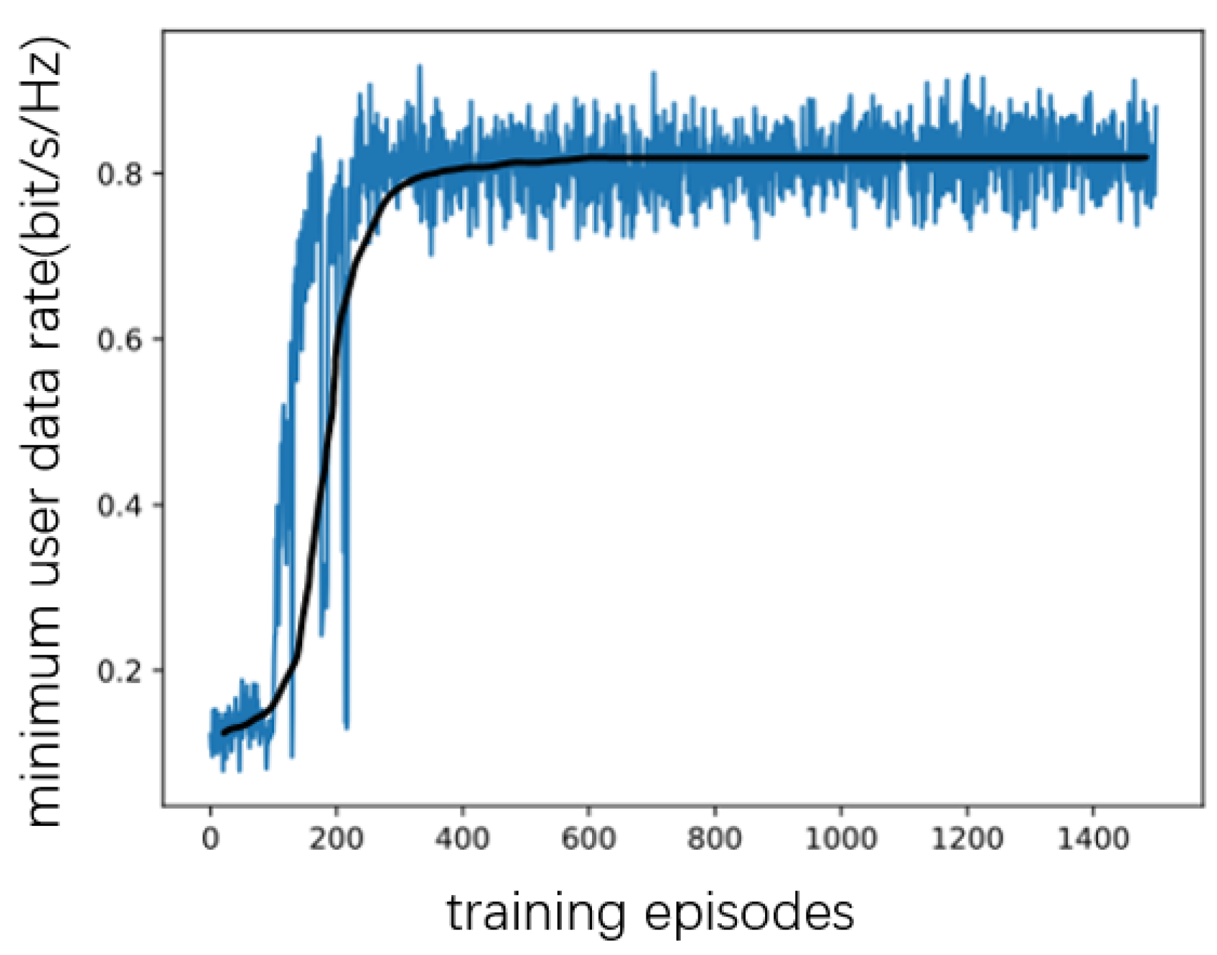 Applsci 12 07236 g004