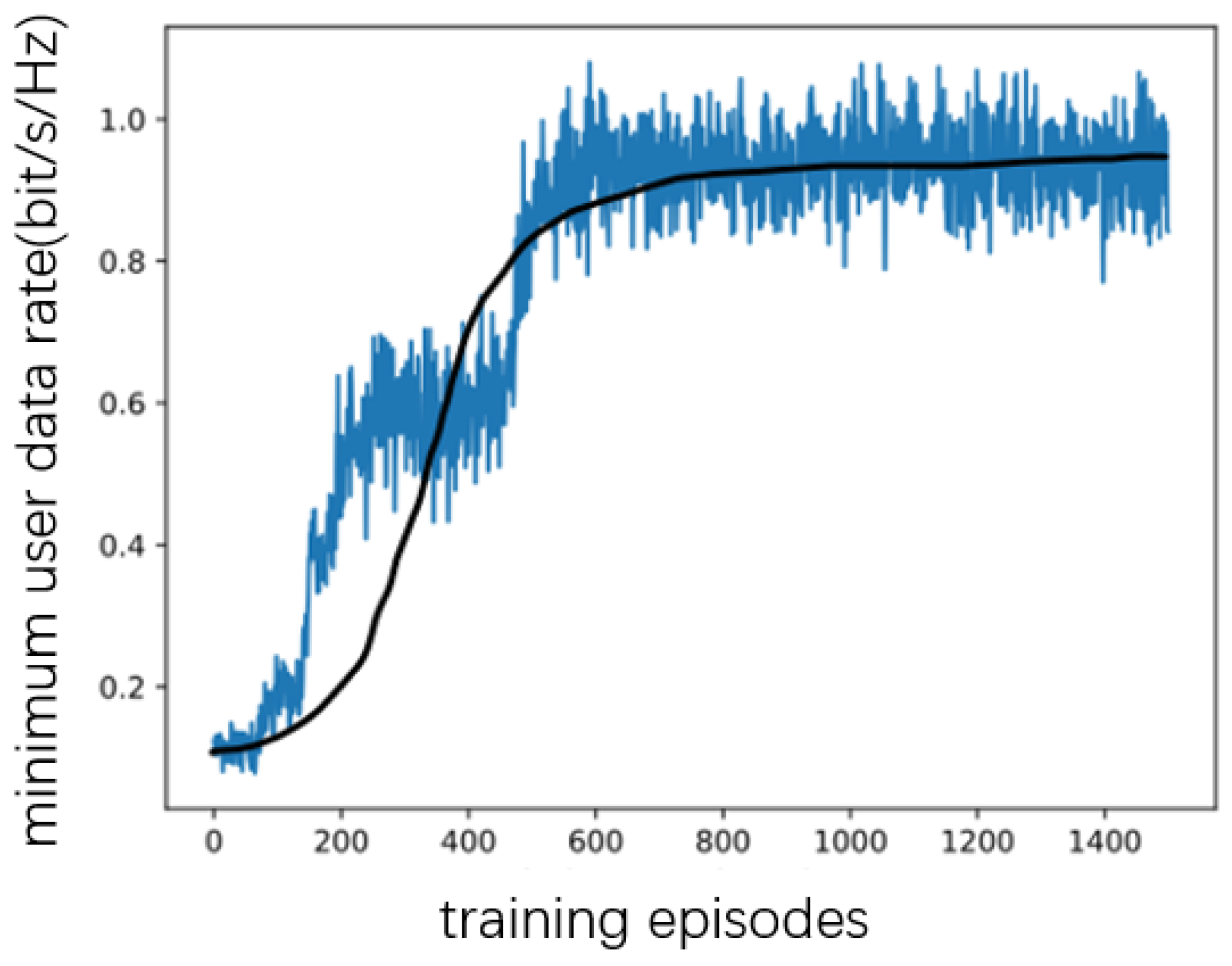 Applsci 12 07236 g005