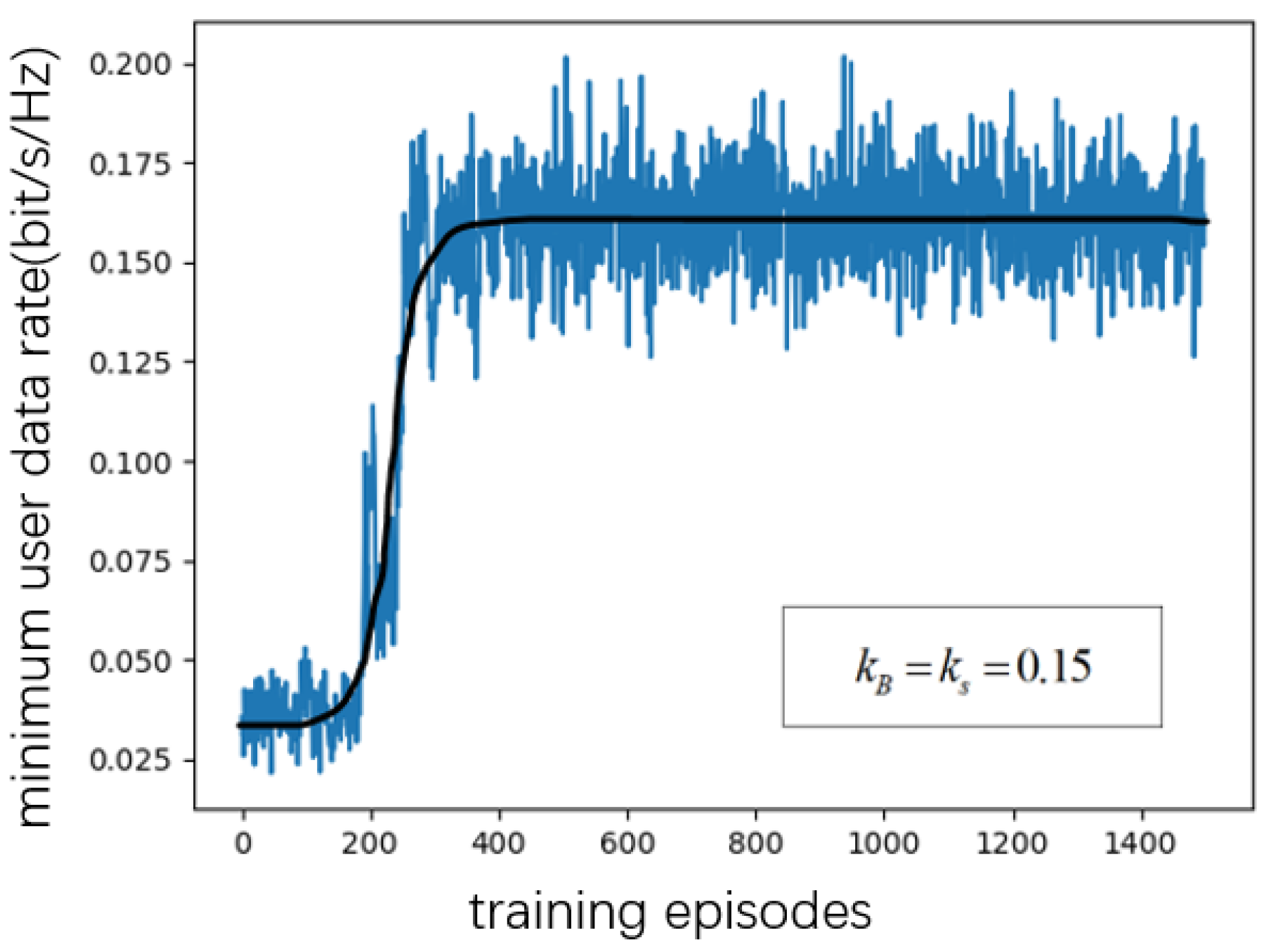 Applsci 12 07236 g010