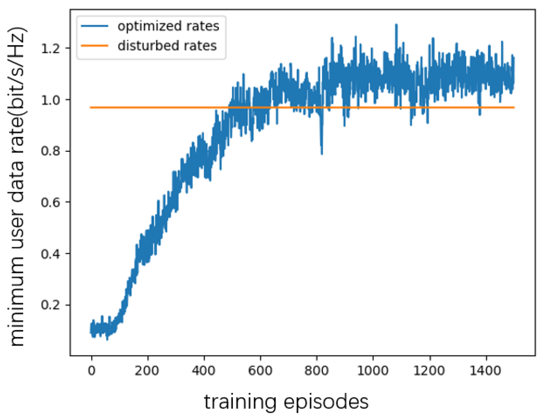 Applsci 12 07236 g011