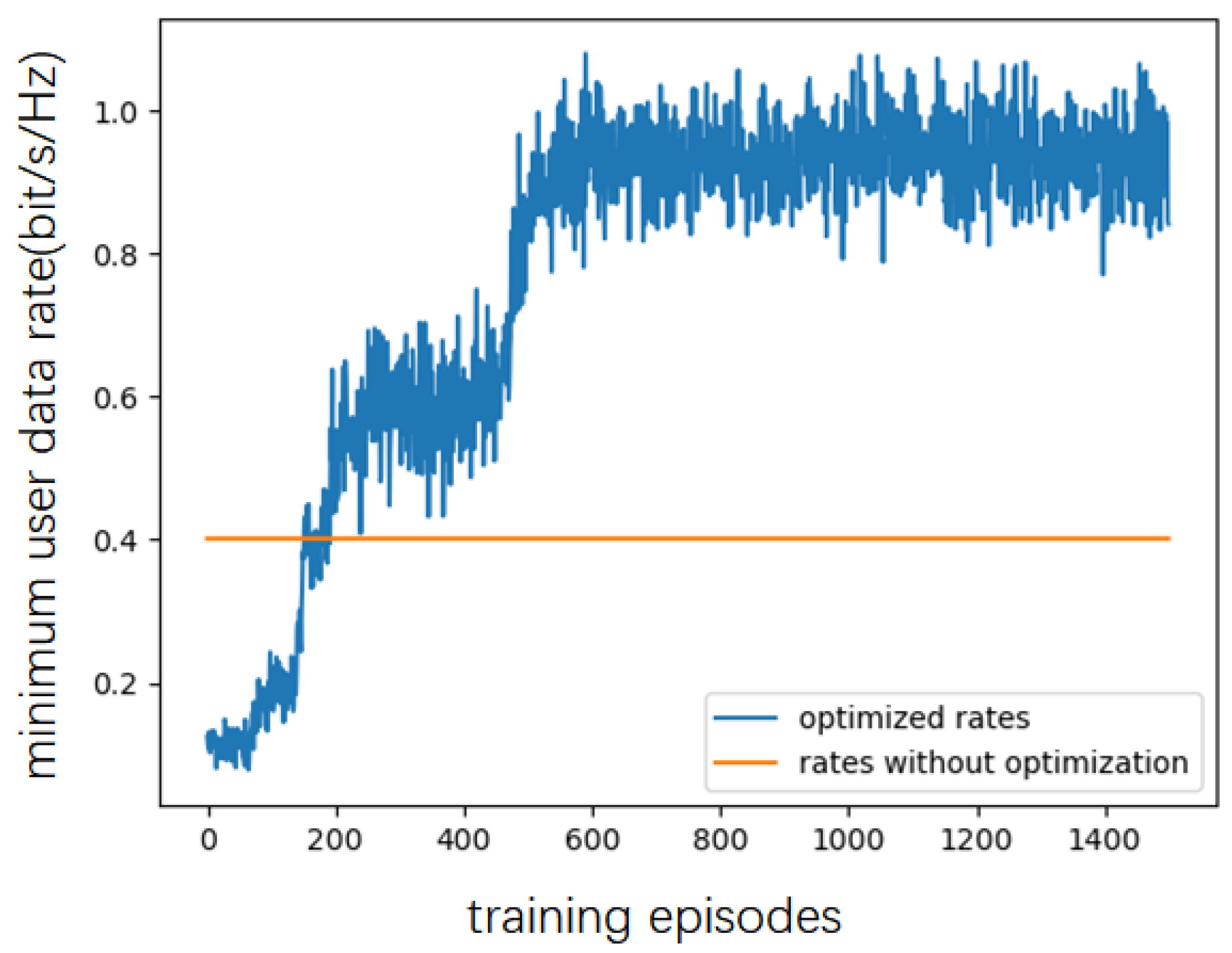 Applsci 12 07236 g012