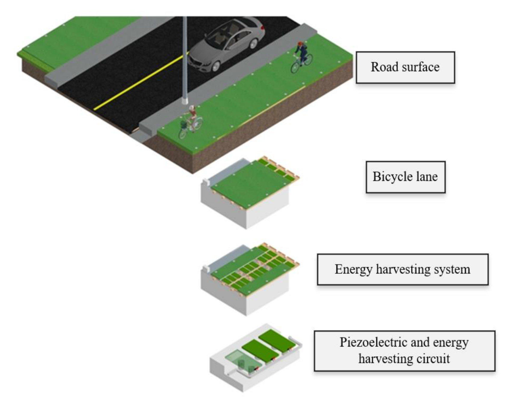 Applsci 12 07237 g001