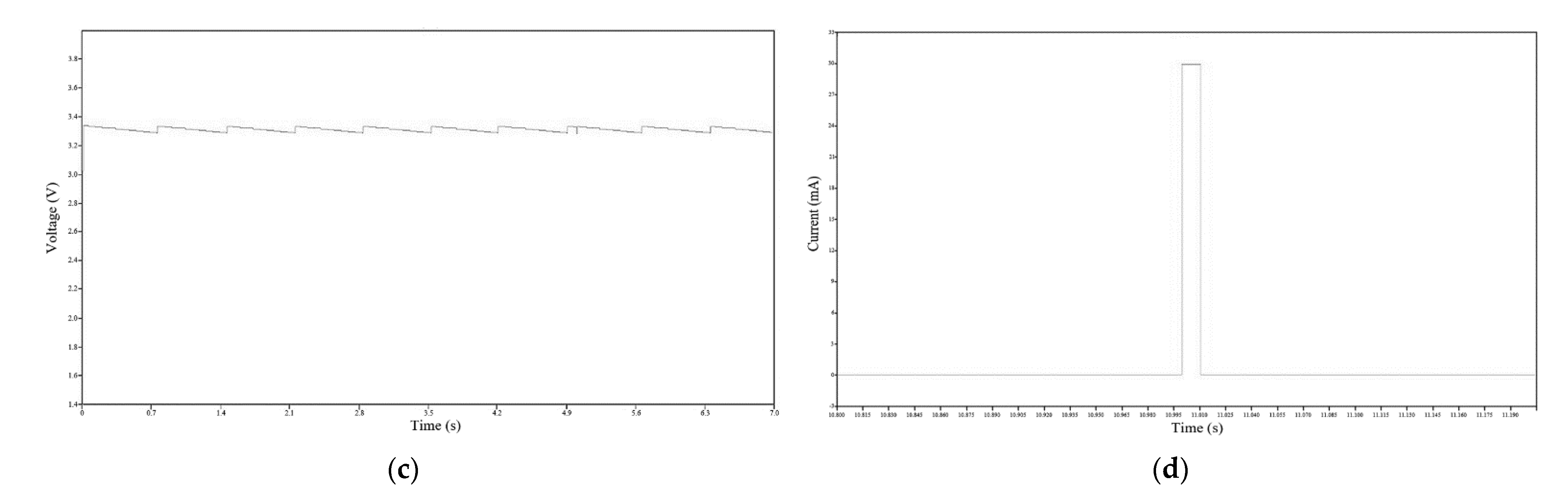 Applsci 12 07237 g003b