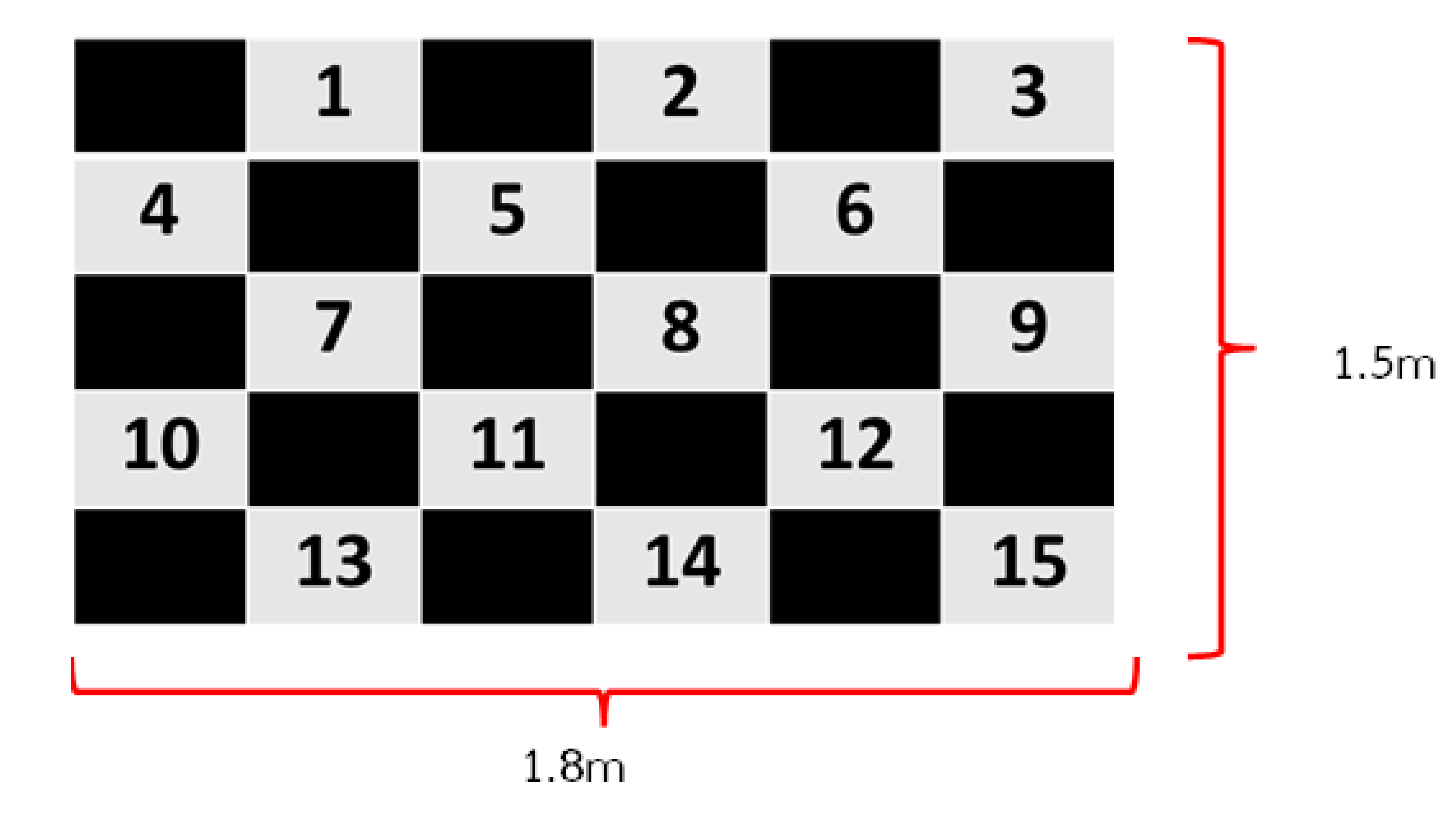 Applsci 12 07237 g007