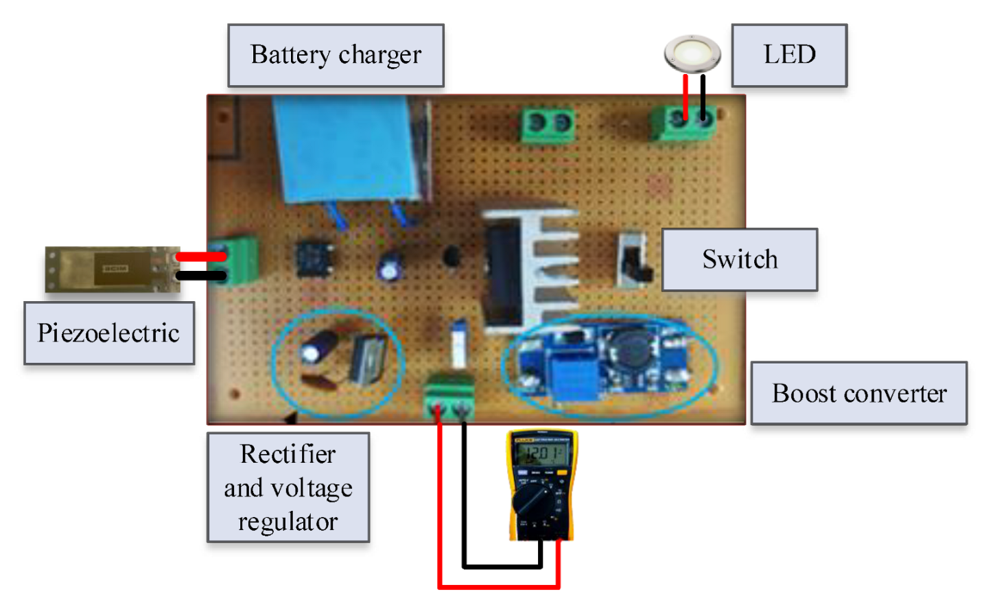 Applsci 12 07237 g009