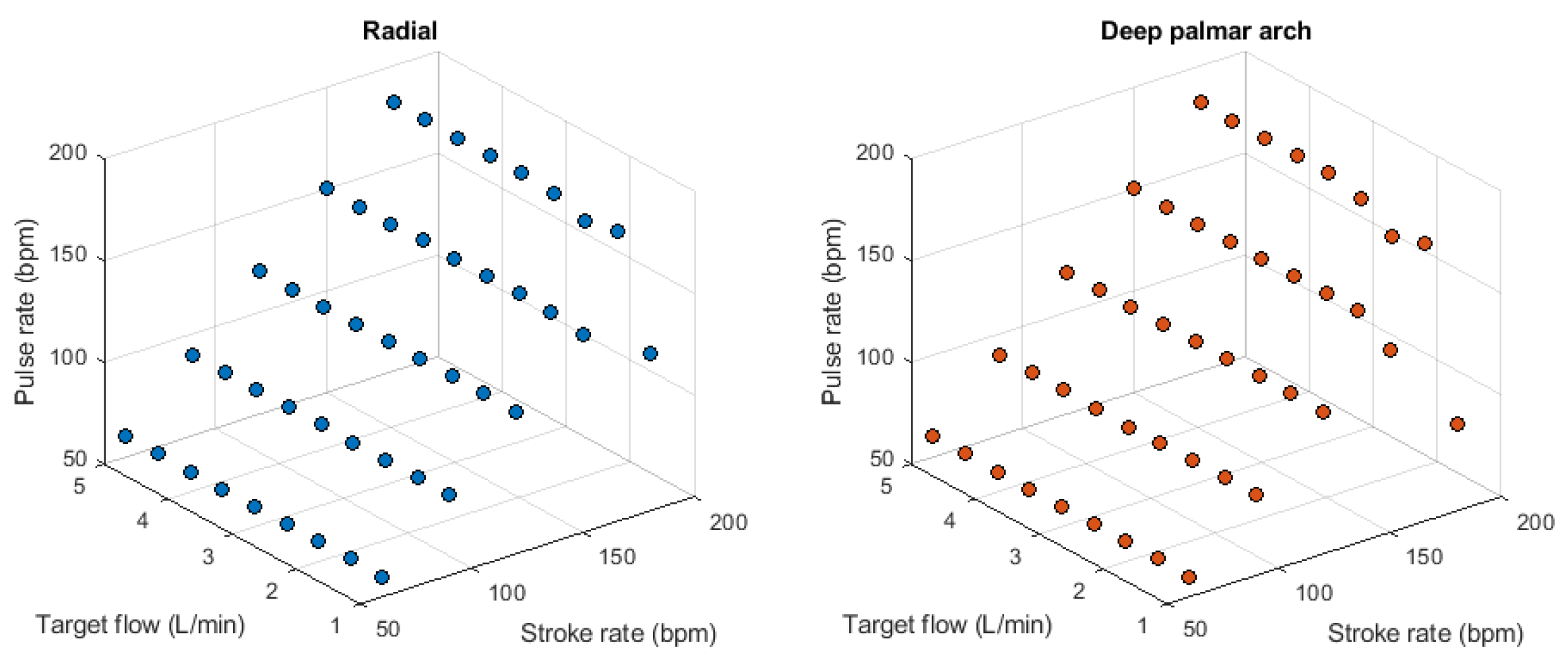 Applsci 12 07238 g005 550