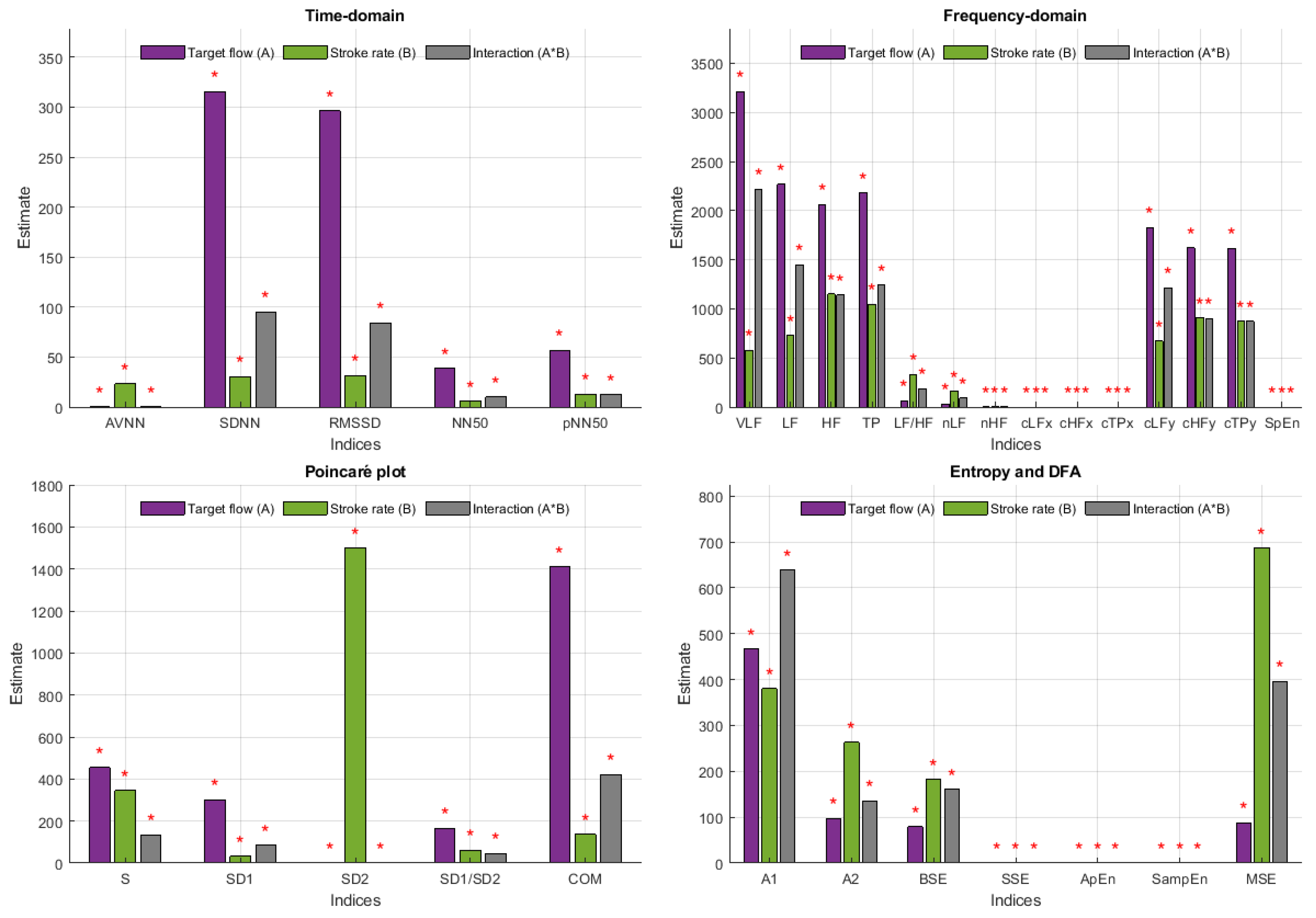 Applsci 12 07238 g007 550