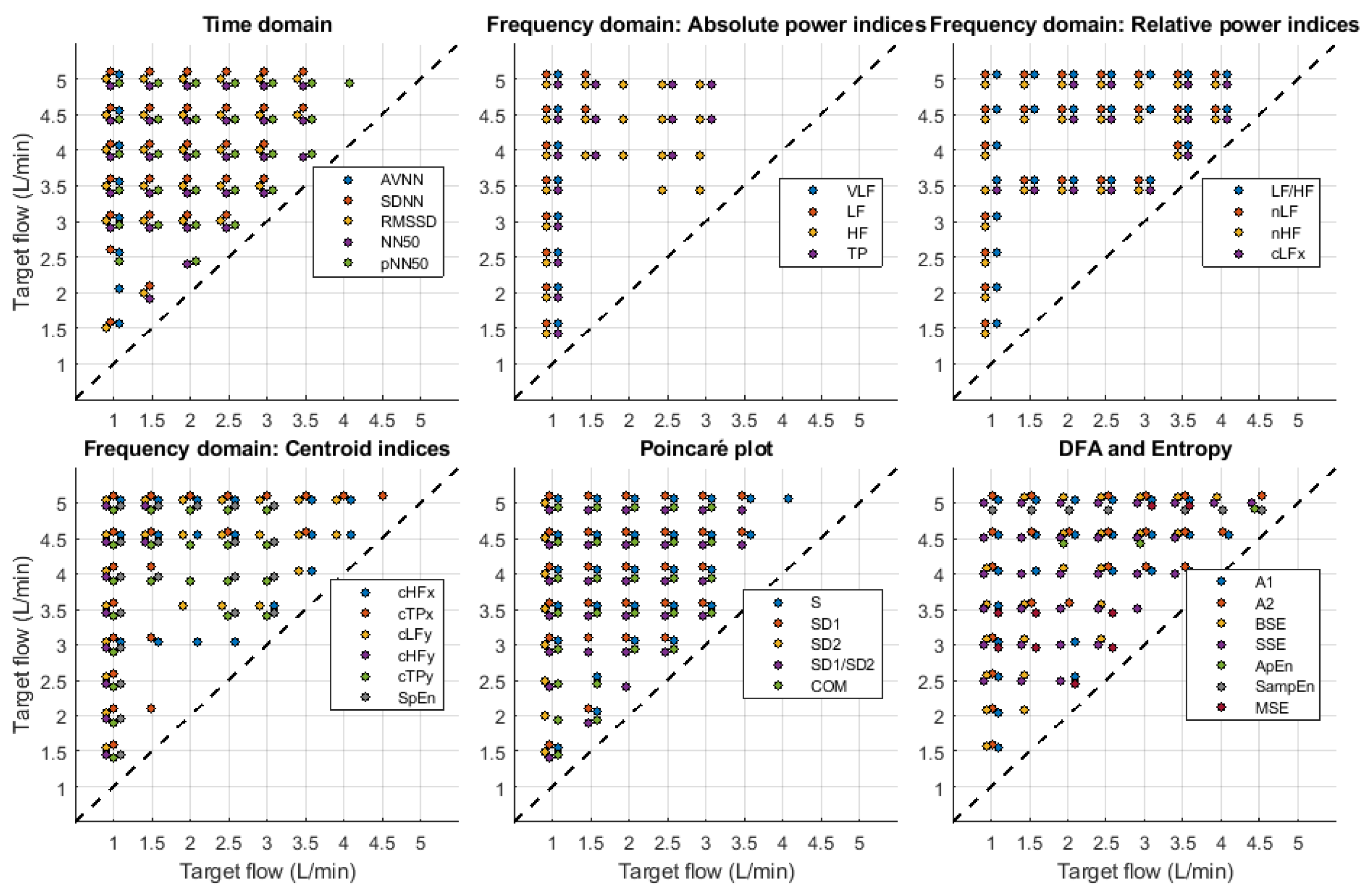 Applsci 12 07238 g009 550