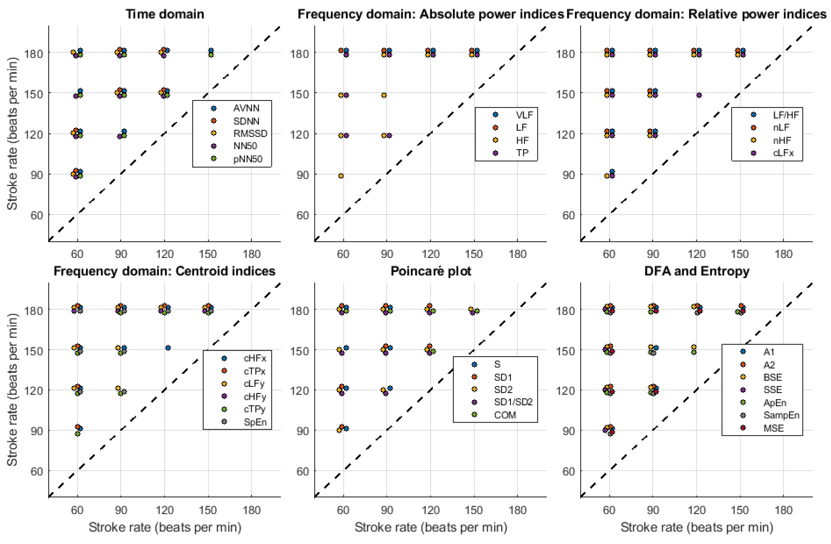 Applsci 12 07238 g011 550