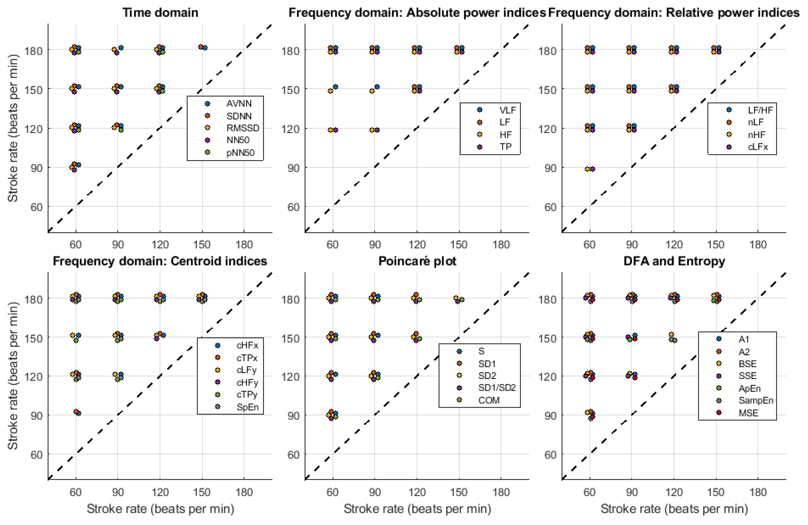 Applsci 12 07238 g012 550