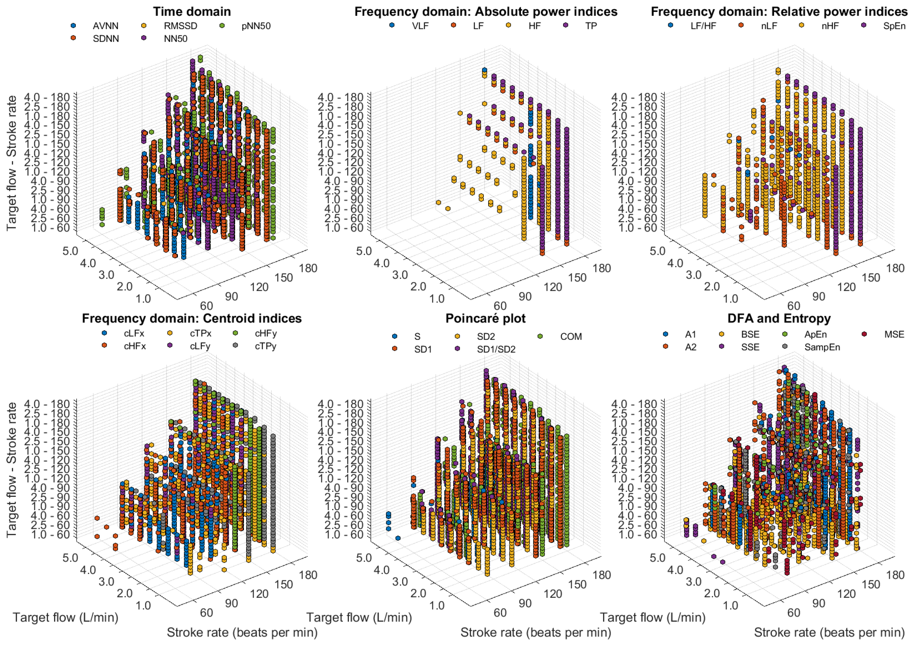 Applsci 12 07238 g014 550